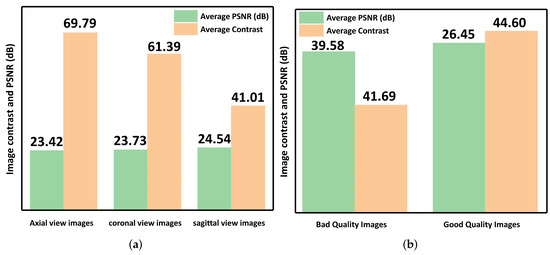 Applied Sciences | An Open Access Journal from MDPI