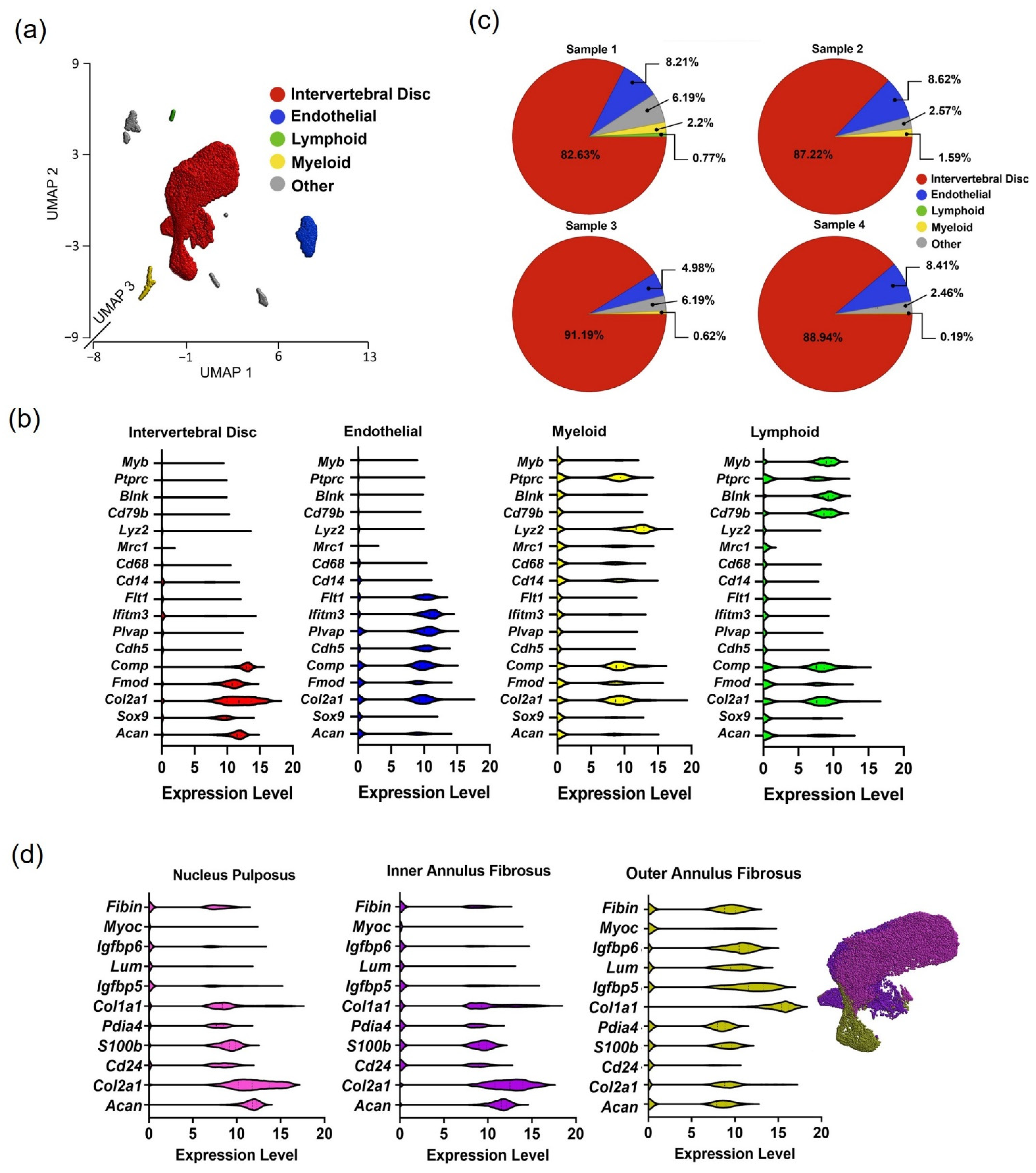 Applsci 12 08244 g002 550