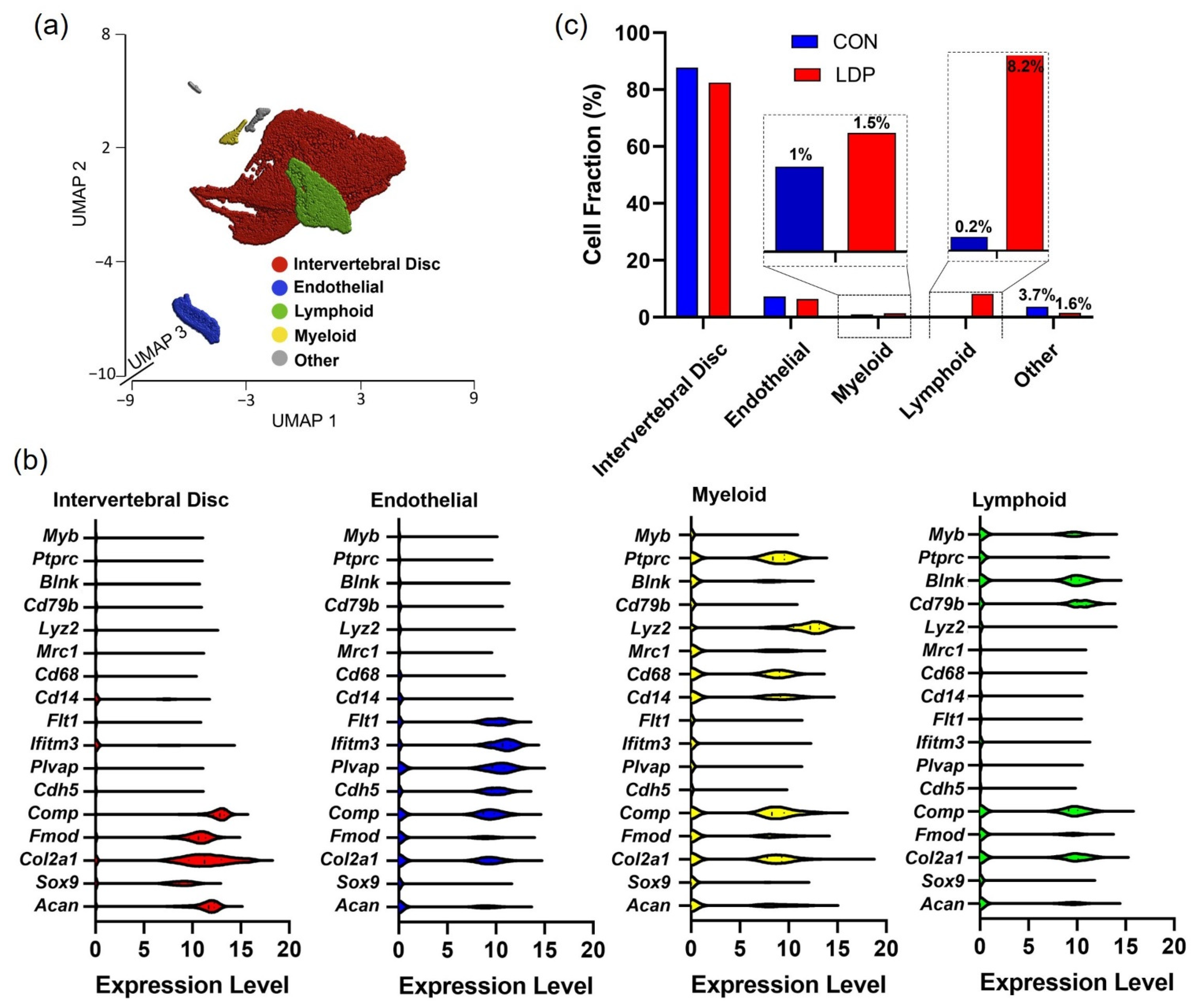 Applsci 12 08244 g003 550