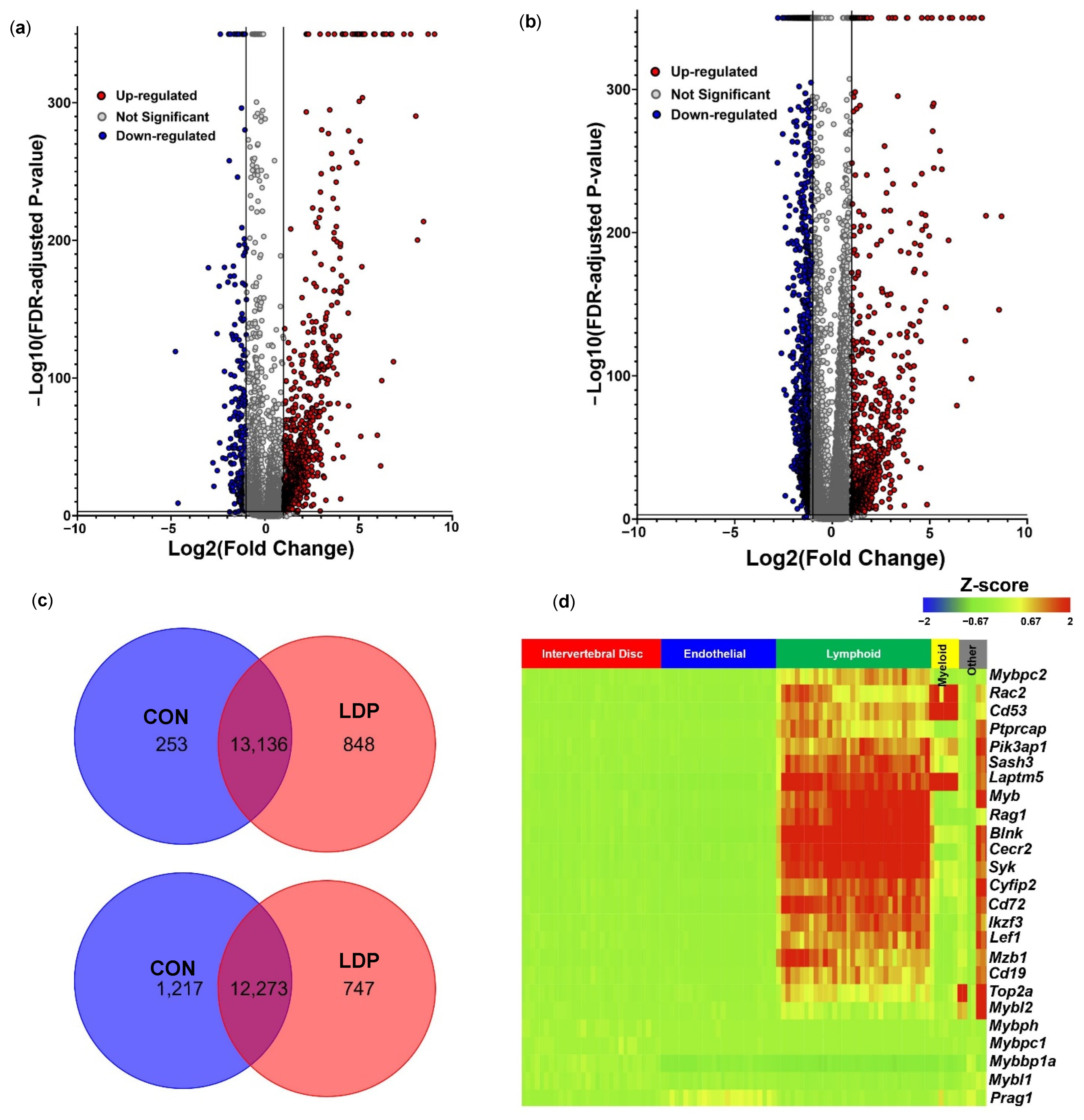 Applsci 12 08244 g004 550