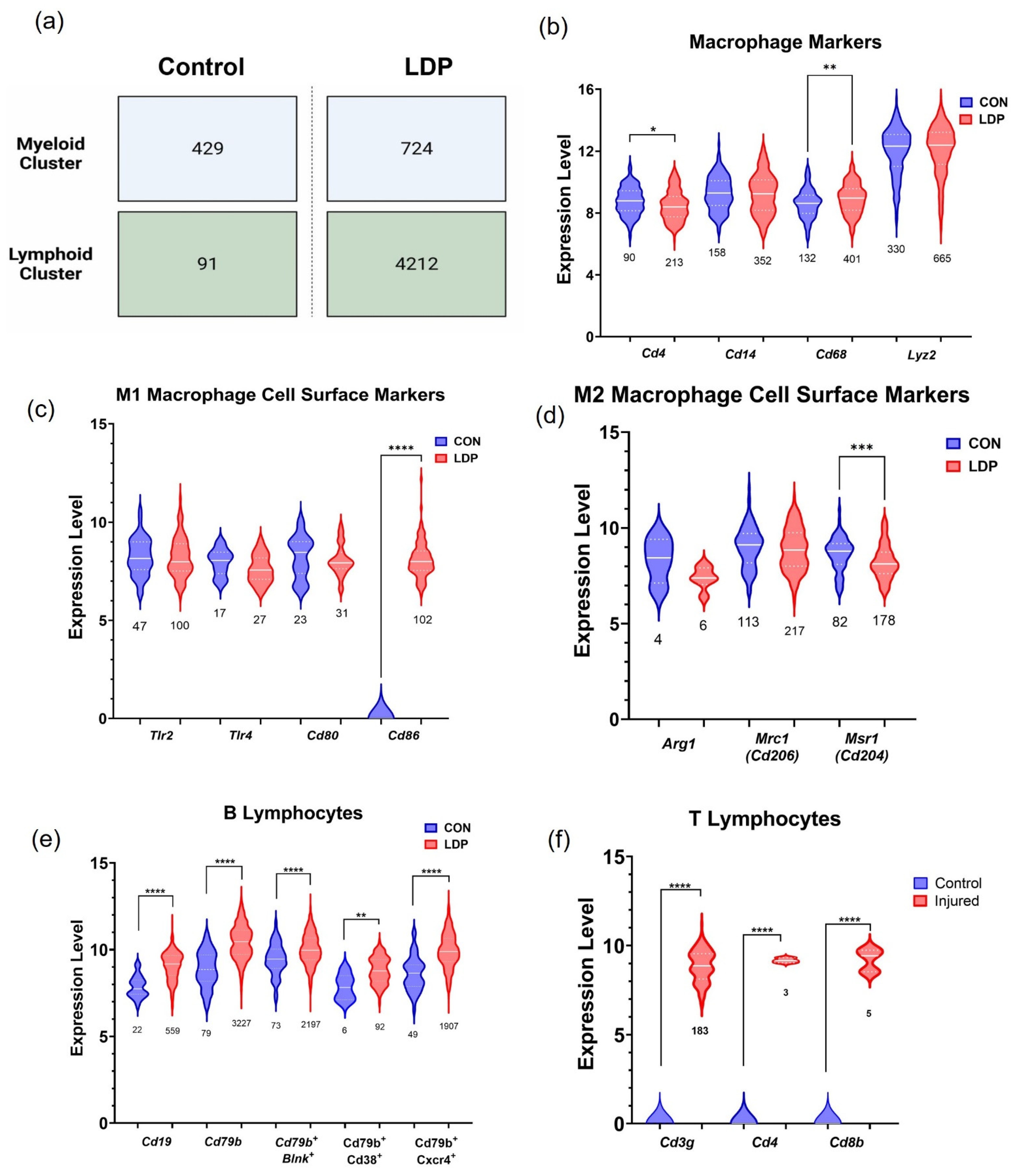 Applsci 12 08244 g005 550