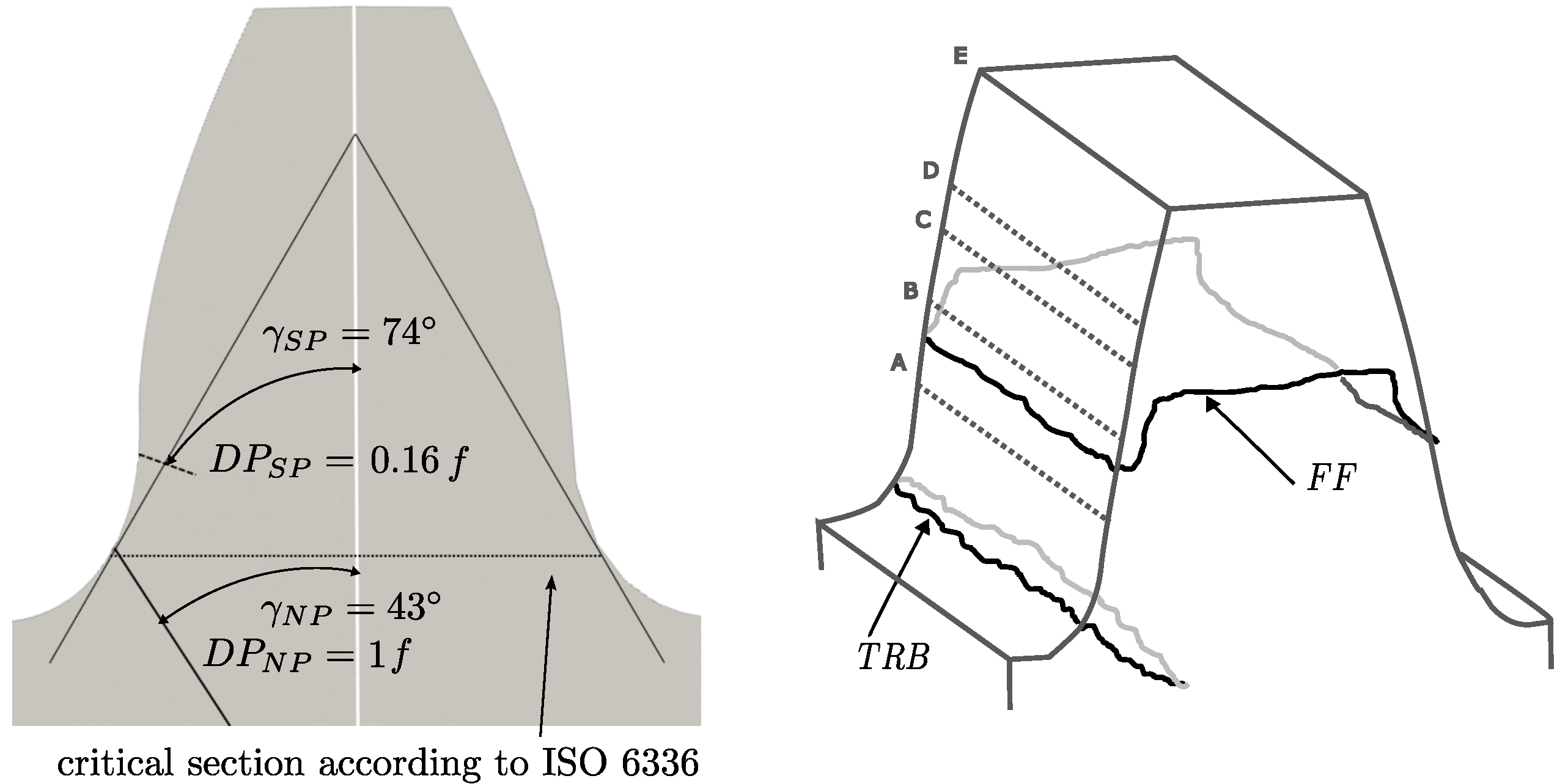 Applsci 12 08245 g006 550