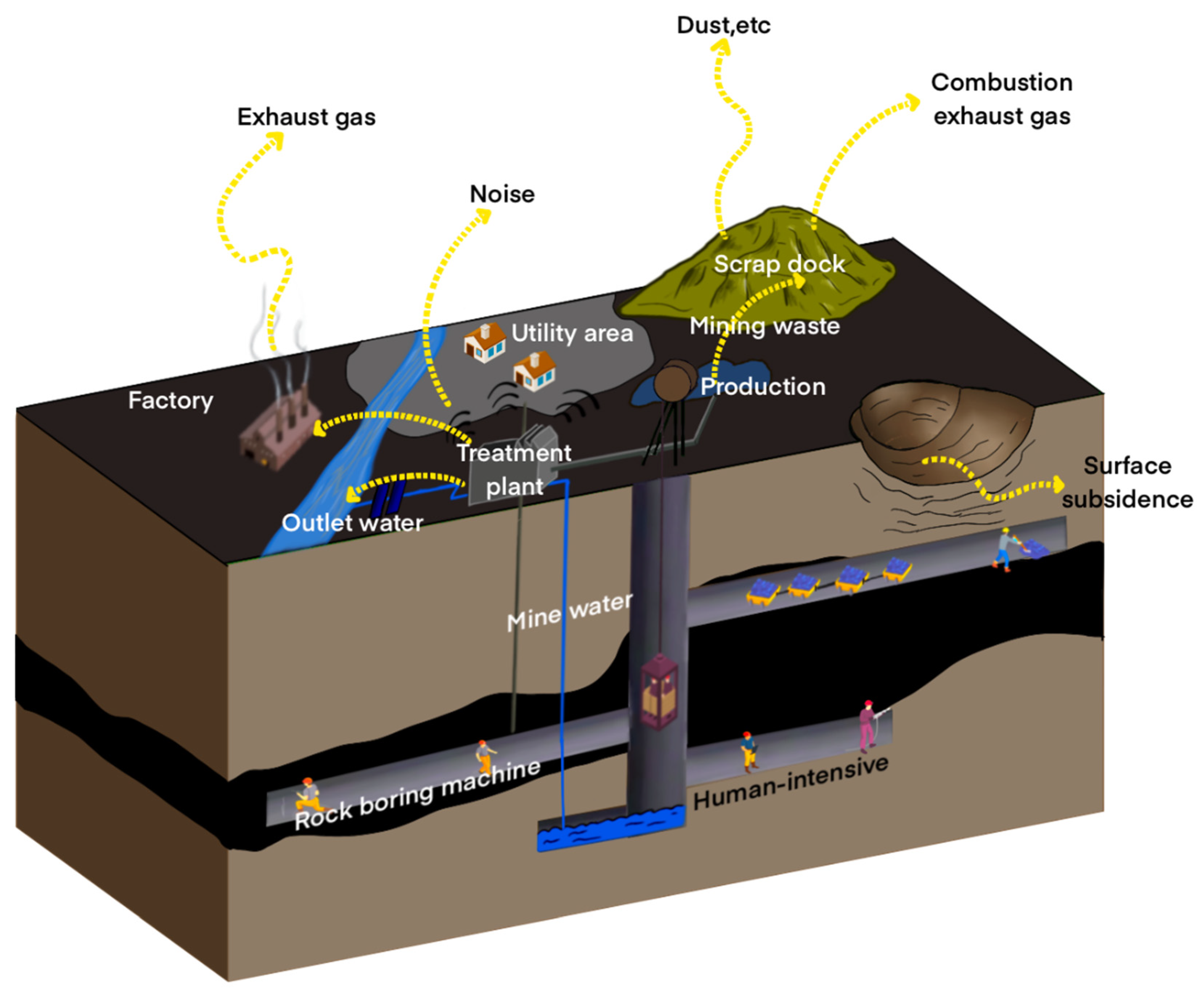 Applsci 12 08249 g001
