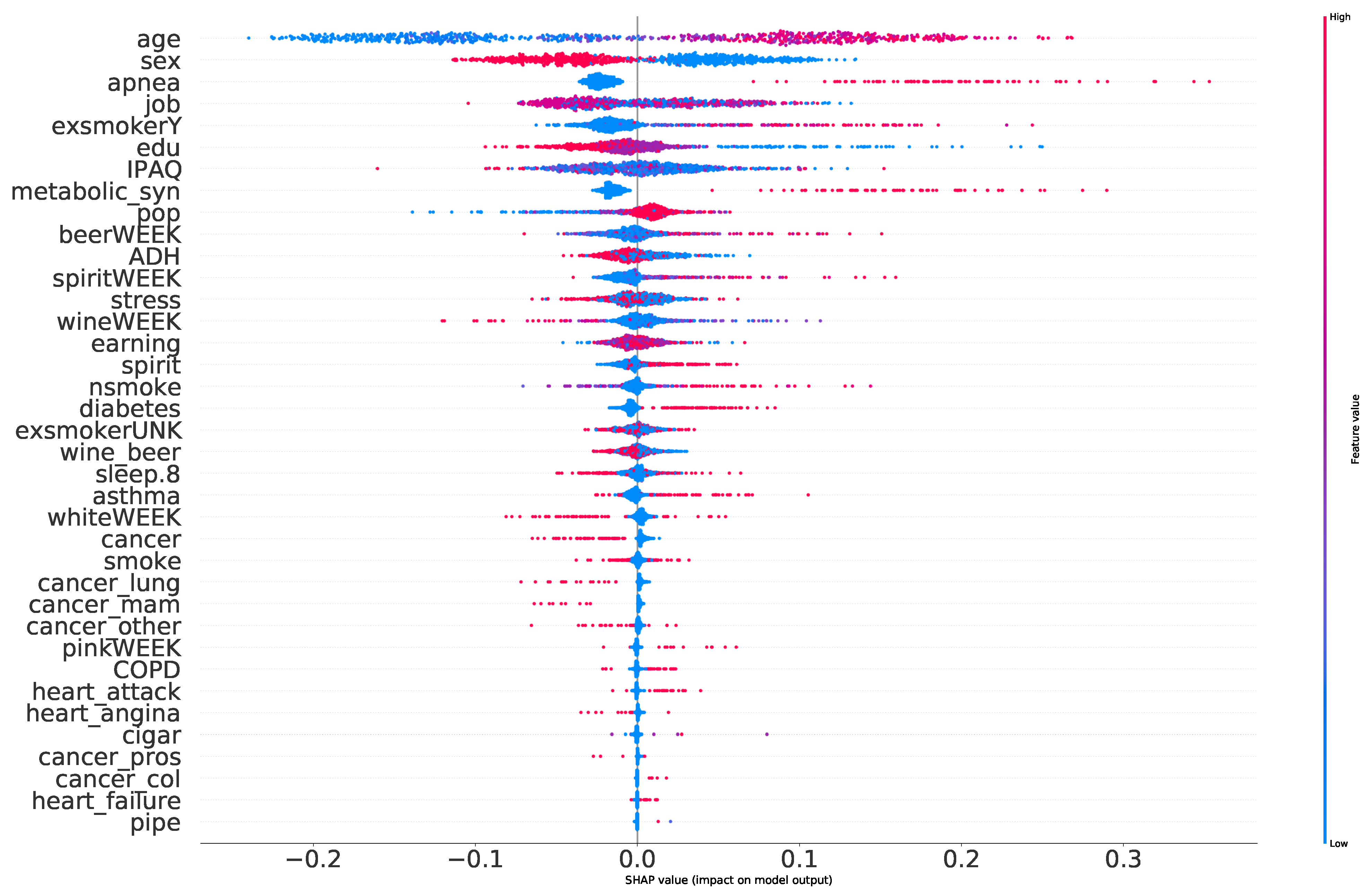 Applsci 12 08251 g002