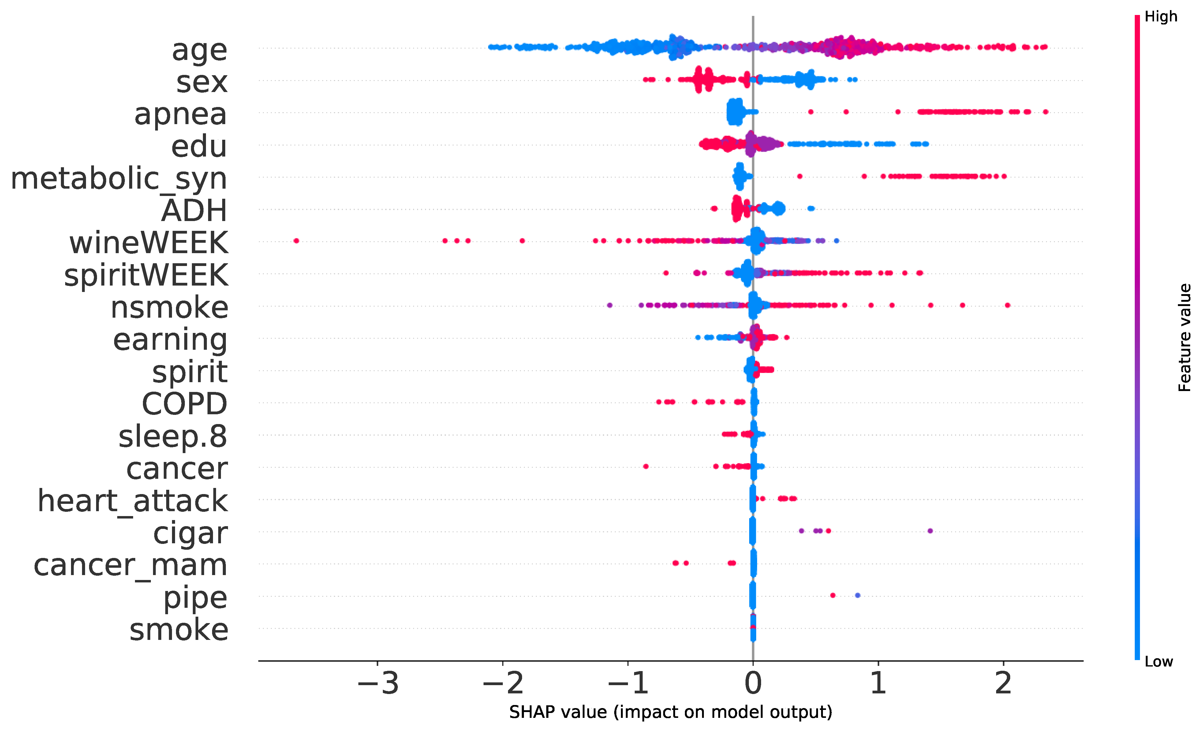 Applsci 12 08251 g004