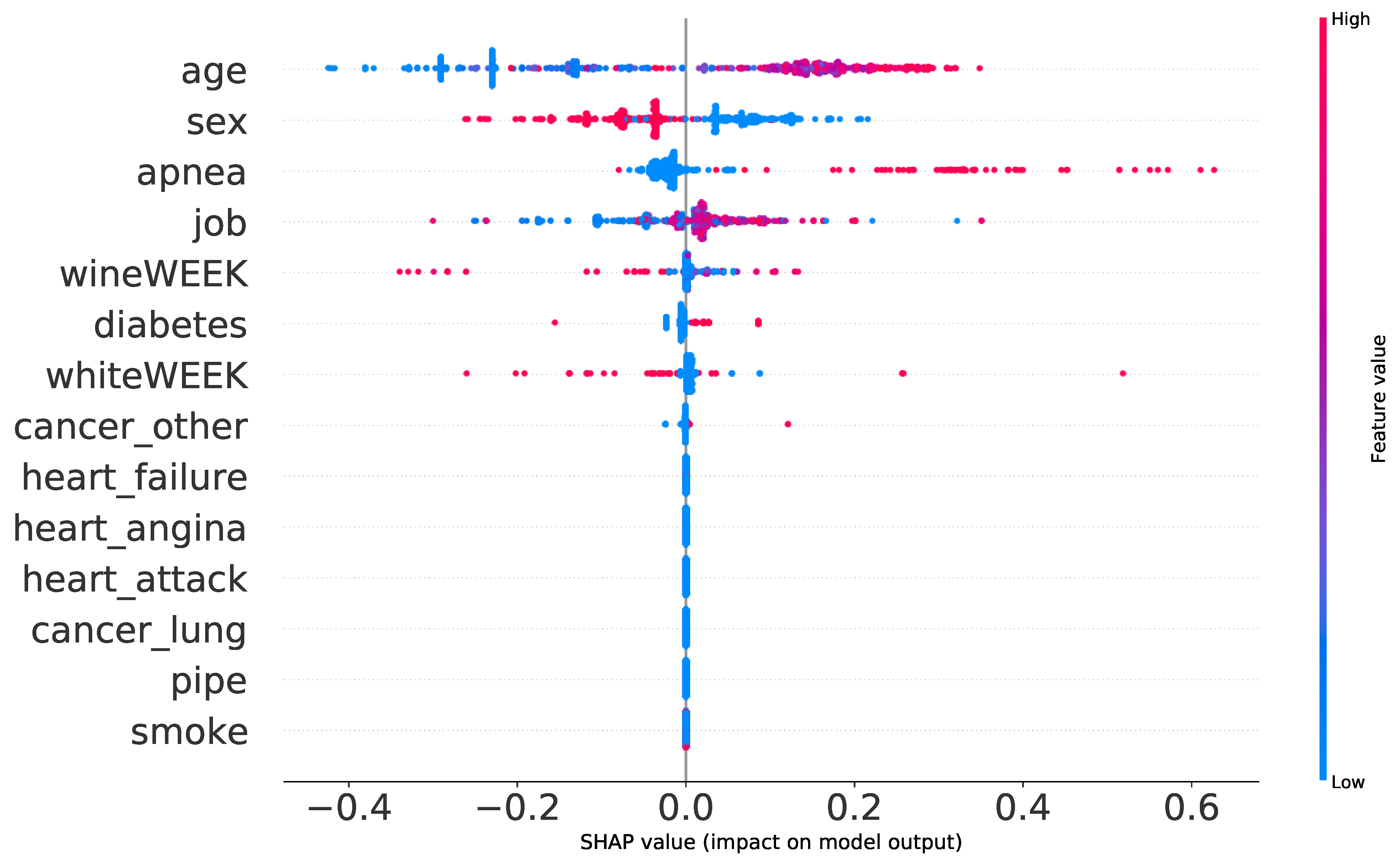 Applsci 12 08251 g005