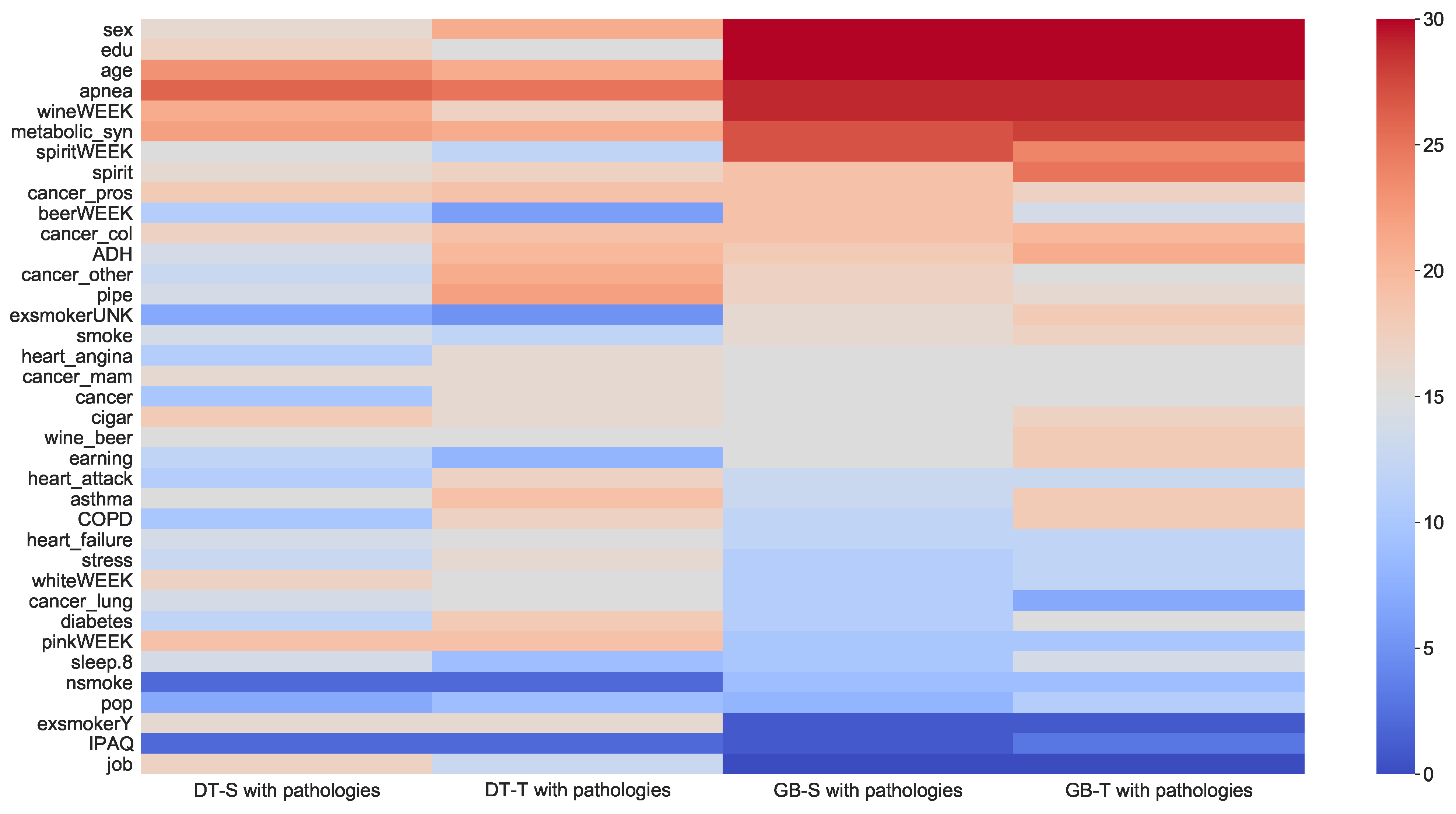 Applsci 12 08251 g006