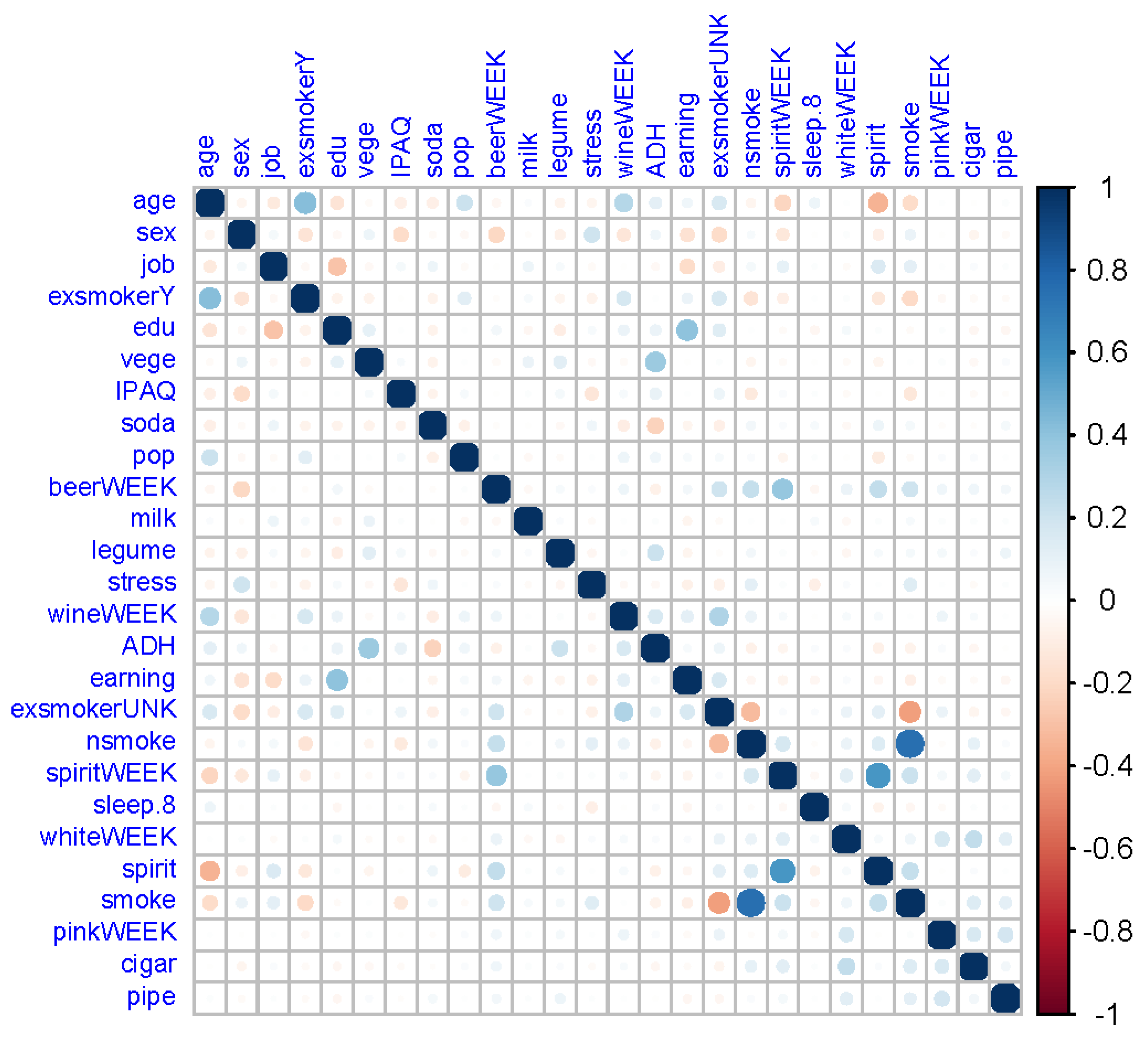 Applsci 12 08251 g008