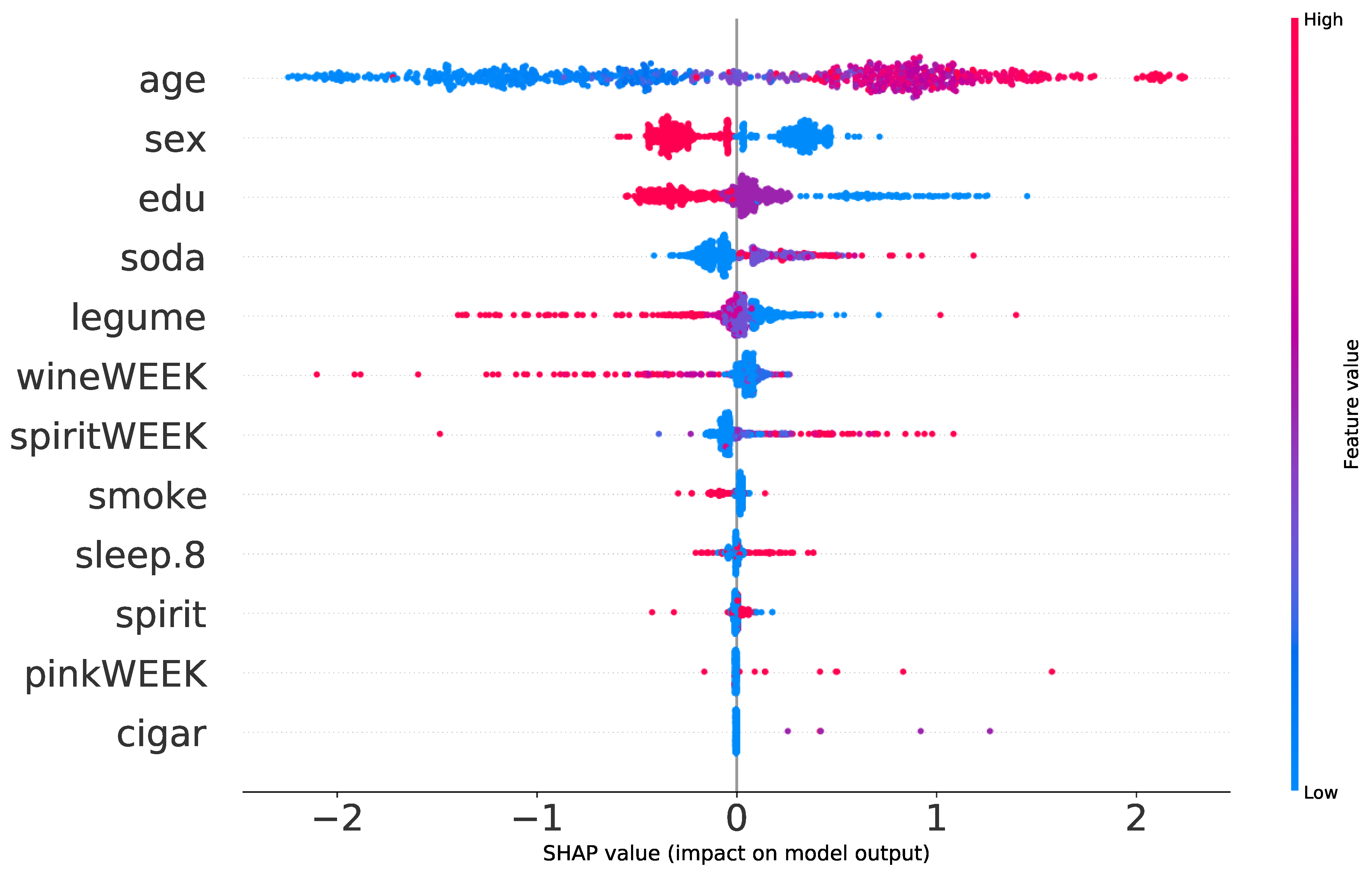 Applsci 12 08251 g009