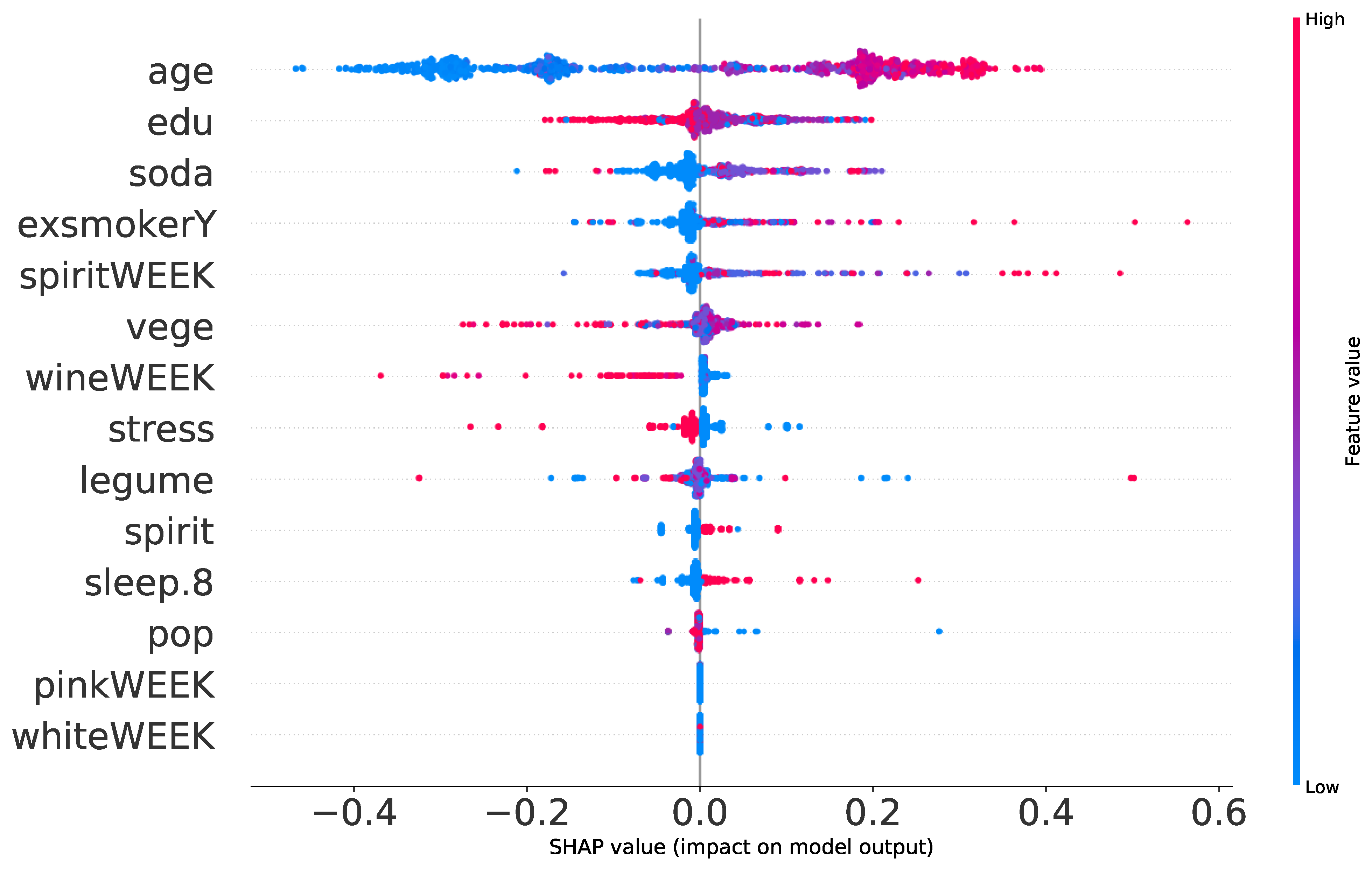 Applsci 12 08251 g010