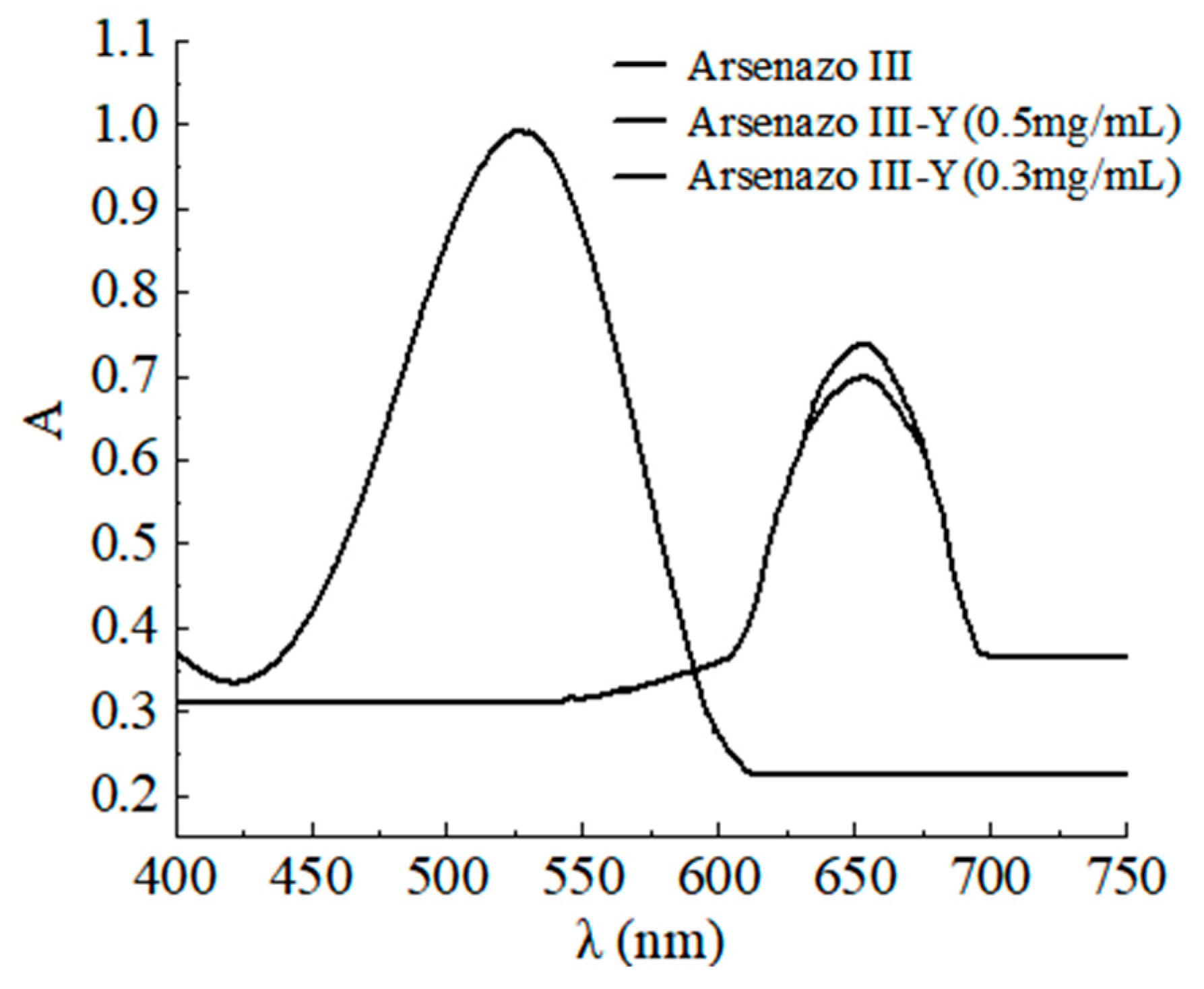 Applsci 12 08253 g001 Applsci 12 08253 g001