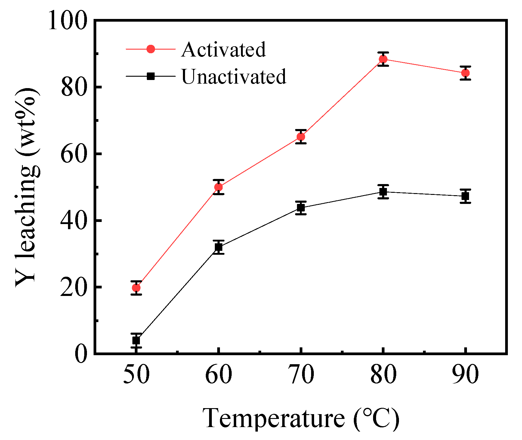 Applsci 12 08253 g006 Applsci 12 08253 g006