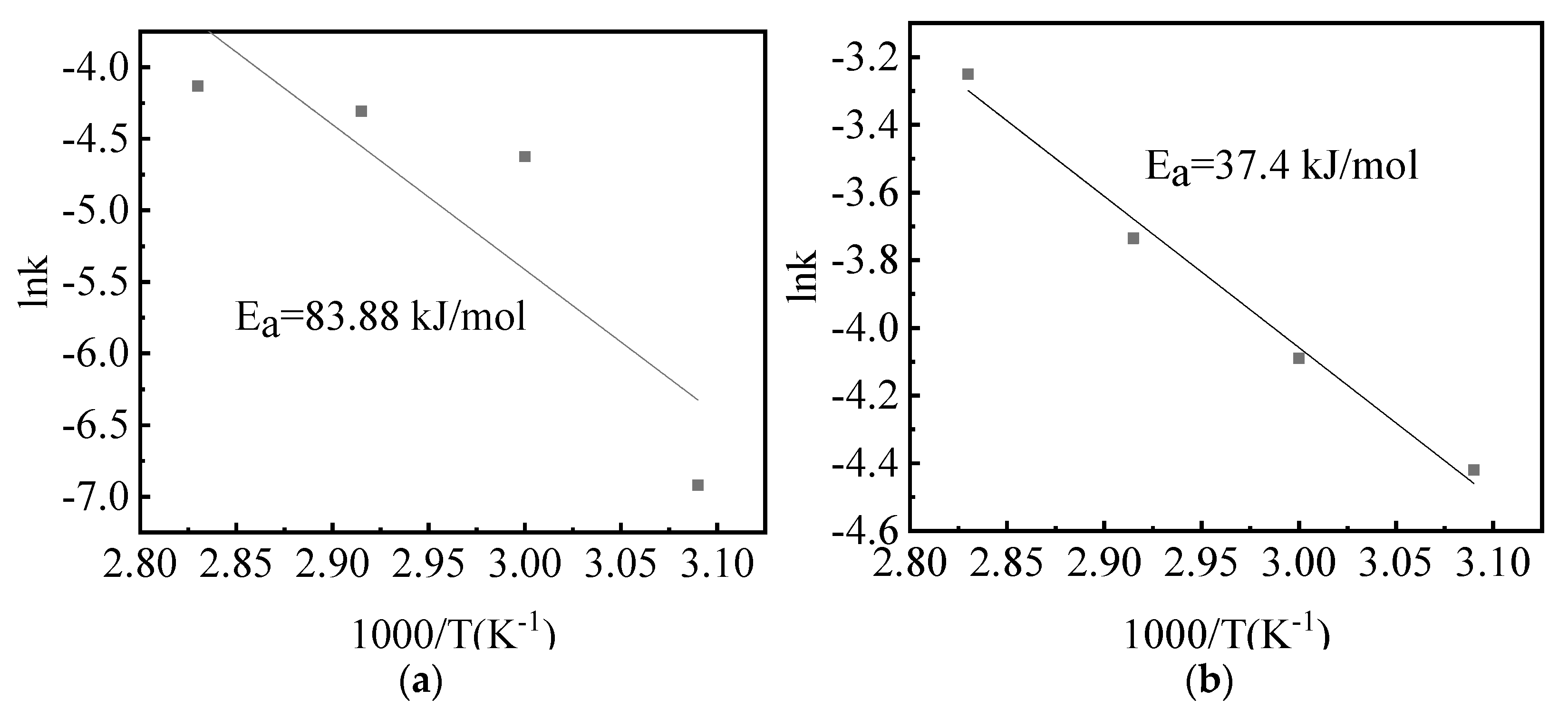 Applsci 12 08253 g009 Applsci 12 08253 g009