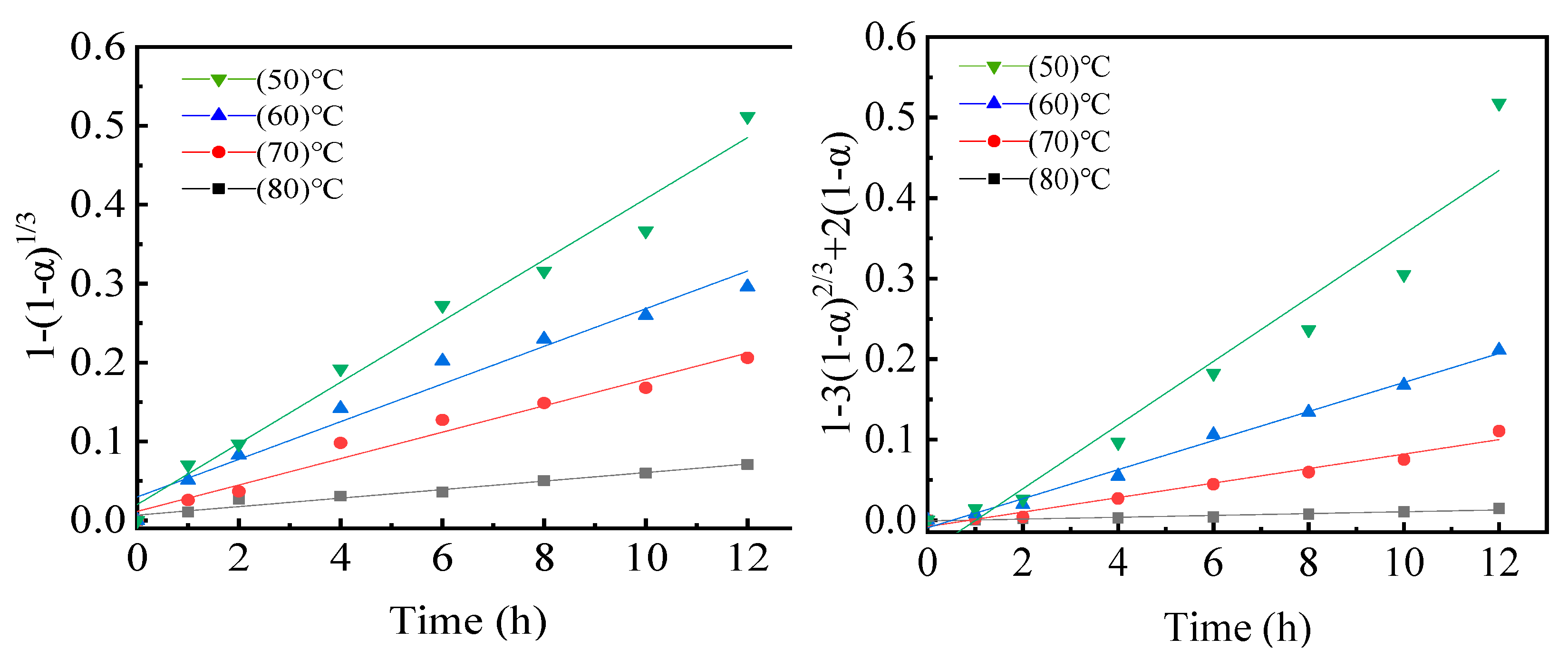 Applsci 12 08253 g010 Applsci 12 08253 g010