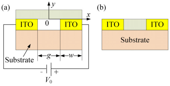k　2本セット Nonbonding Metal–Metal Interaction in Metal–Nitrogen–Carbon