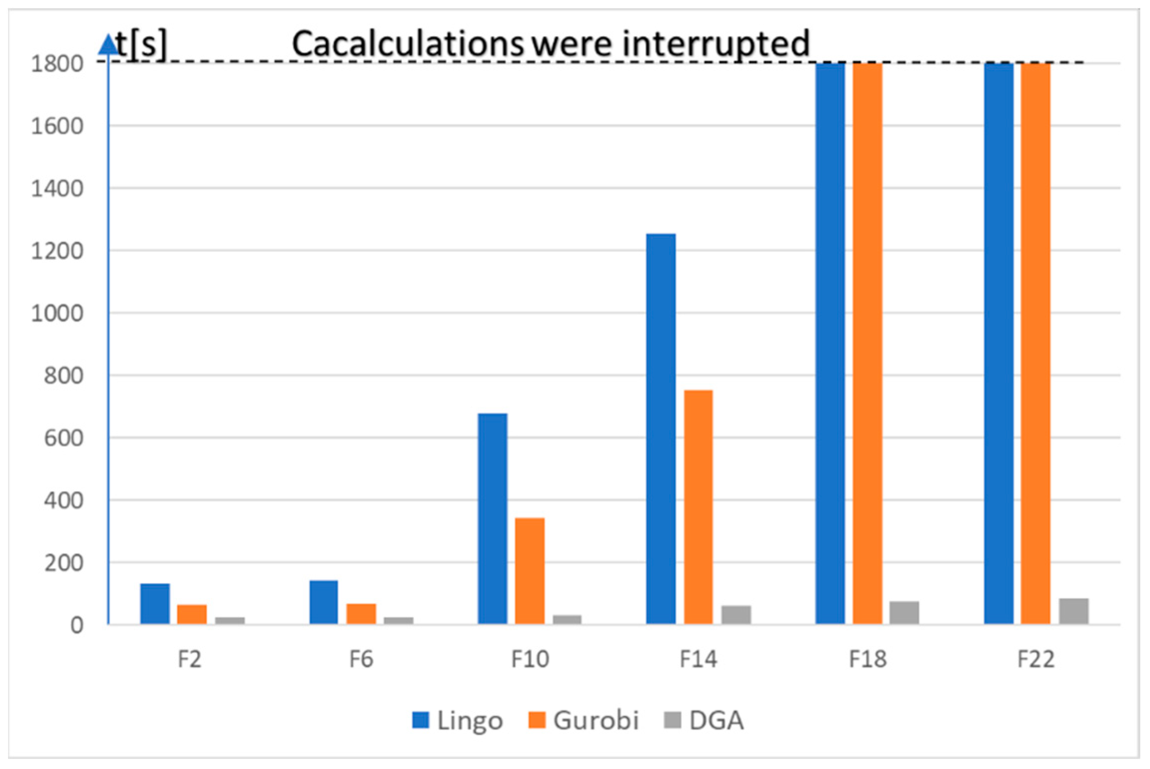 Applsci 12 08255 g005