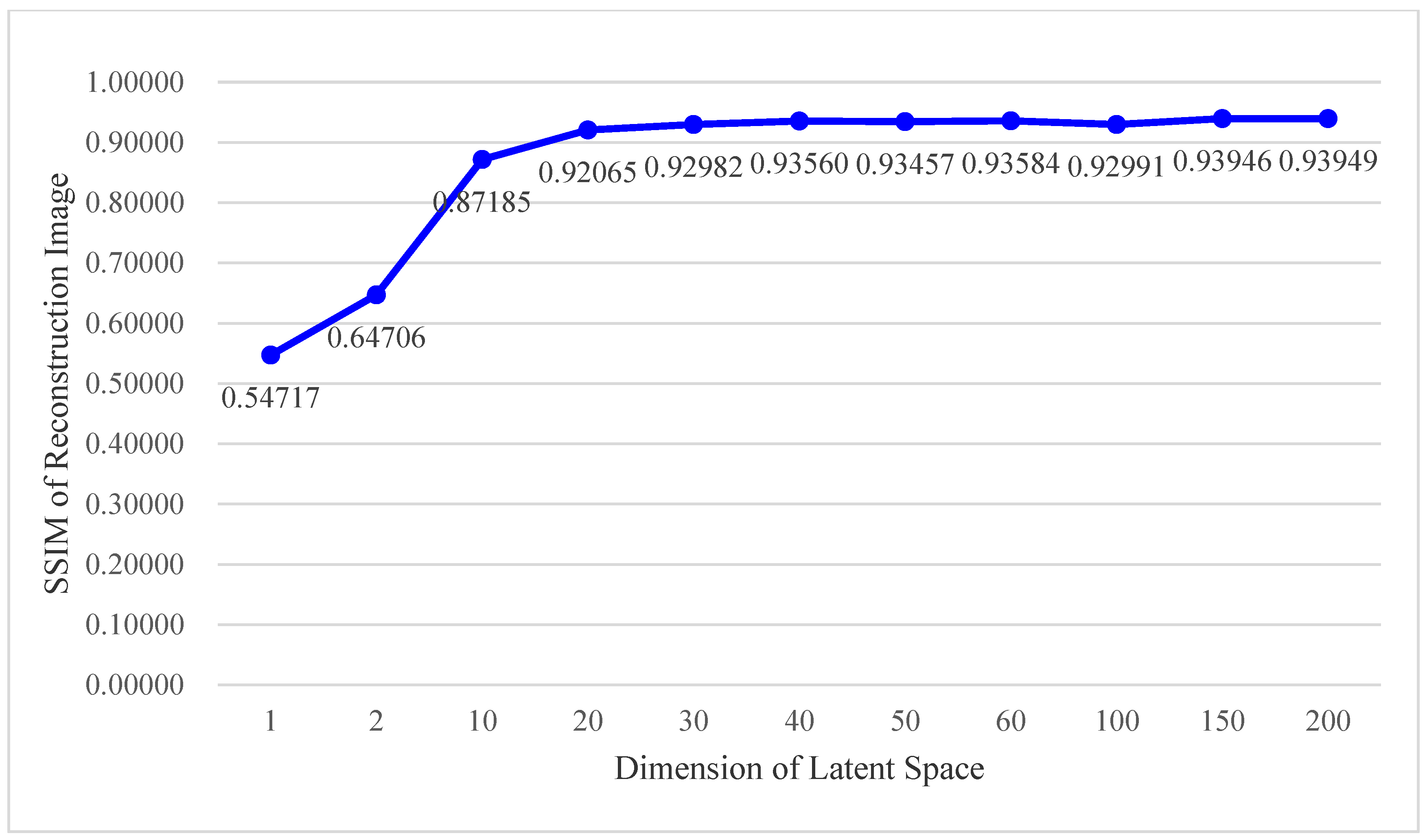 Applsci 12 08256 g001 550