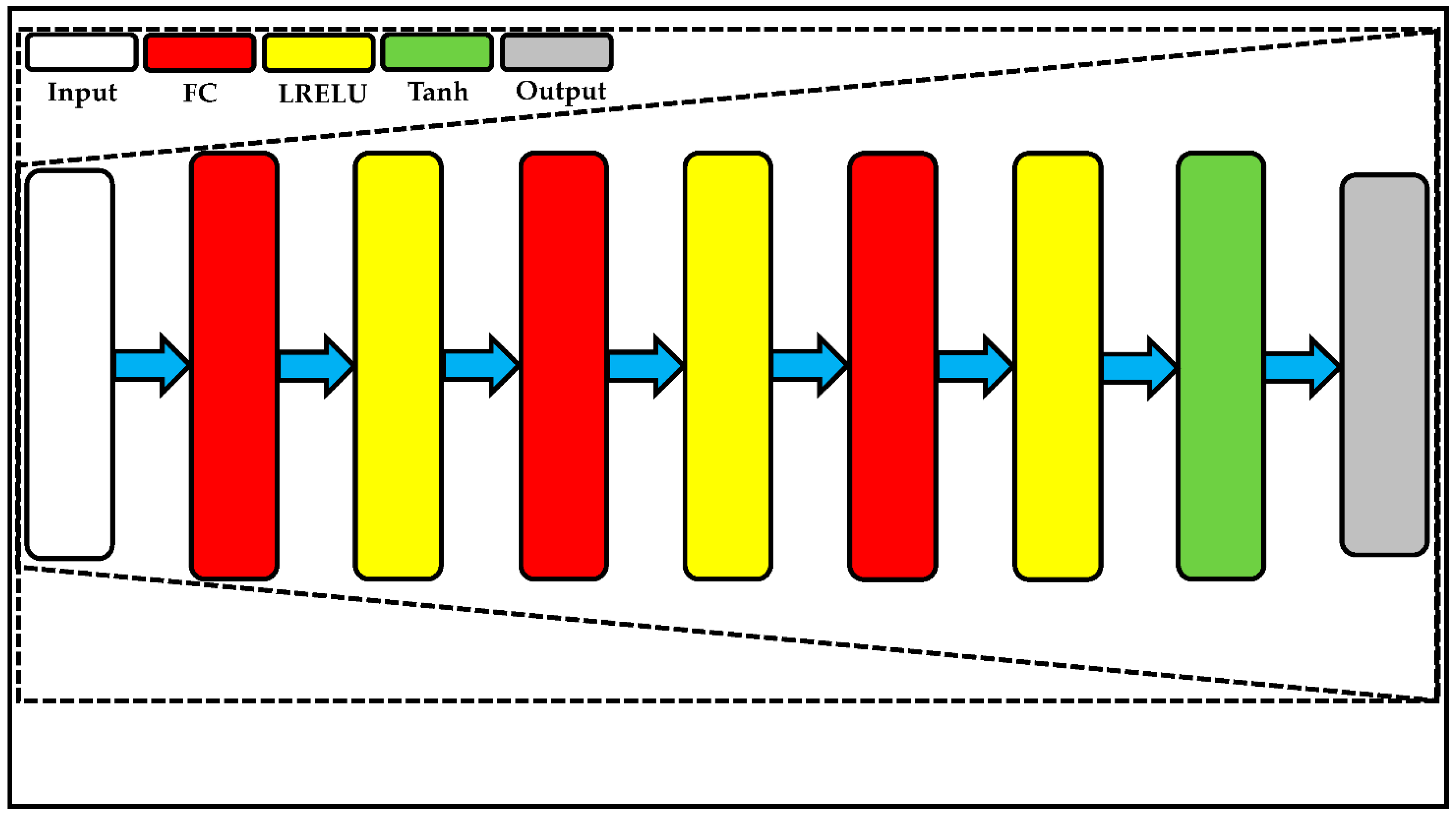 Applsci 12 08256 g013 550