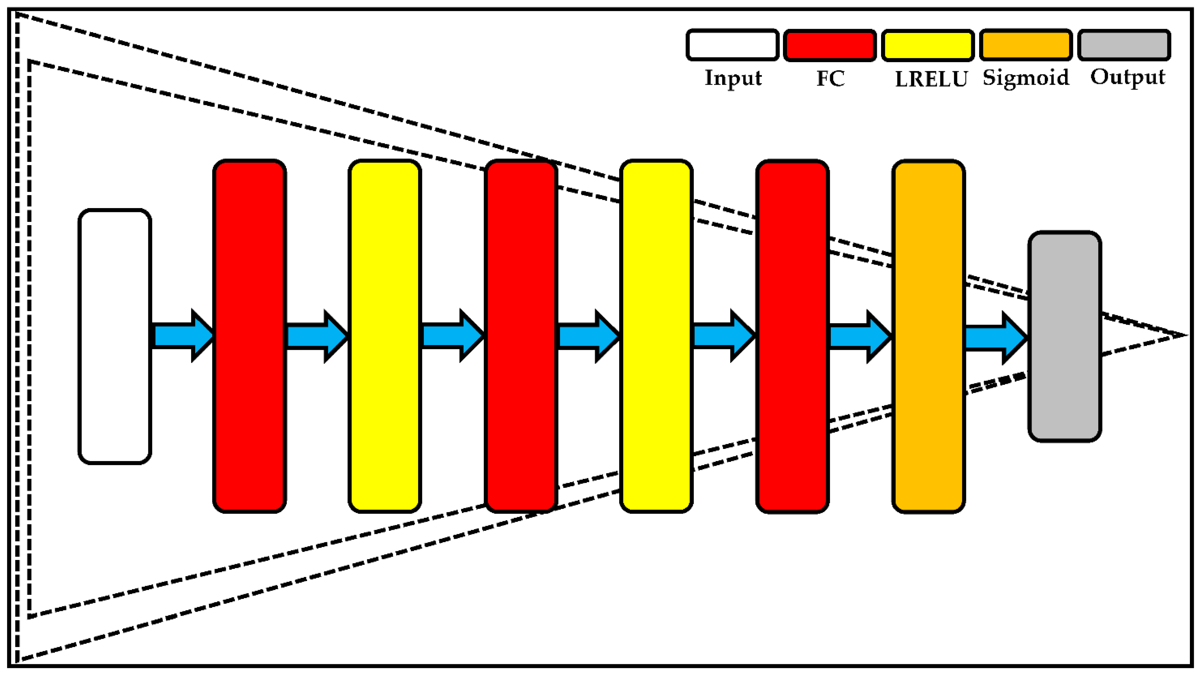 Applsci 12 08256 g014 550