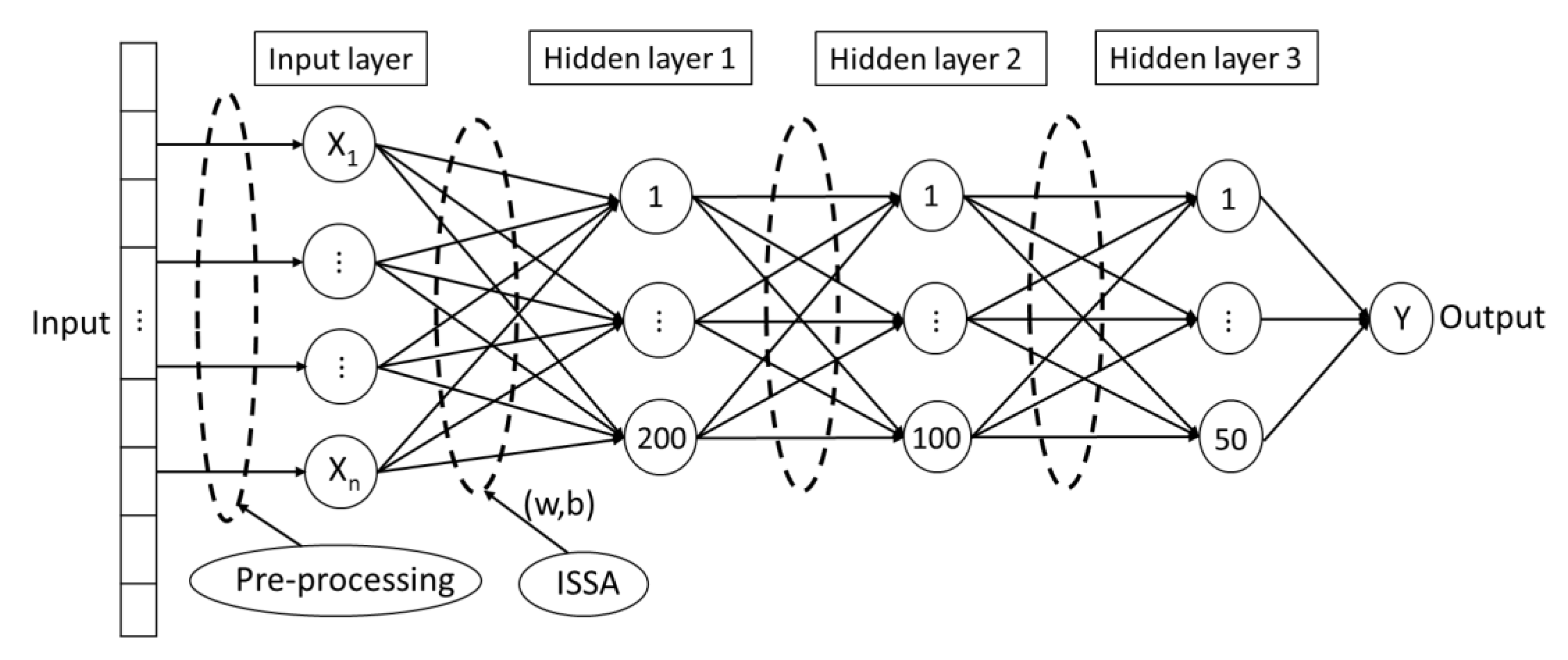 Applsci 12 08260 g003 550