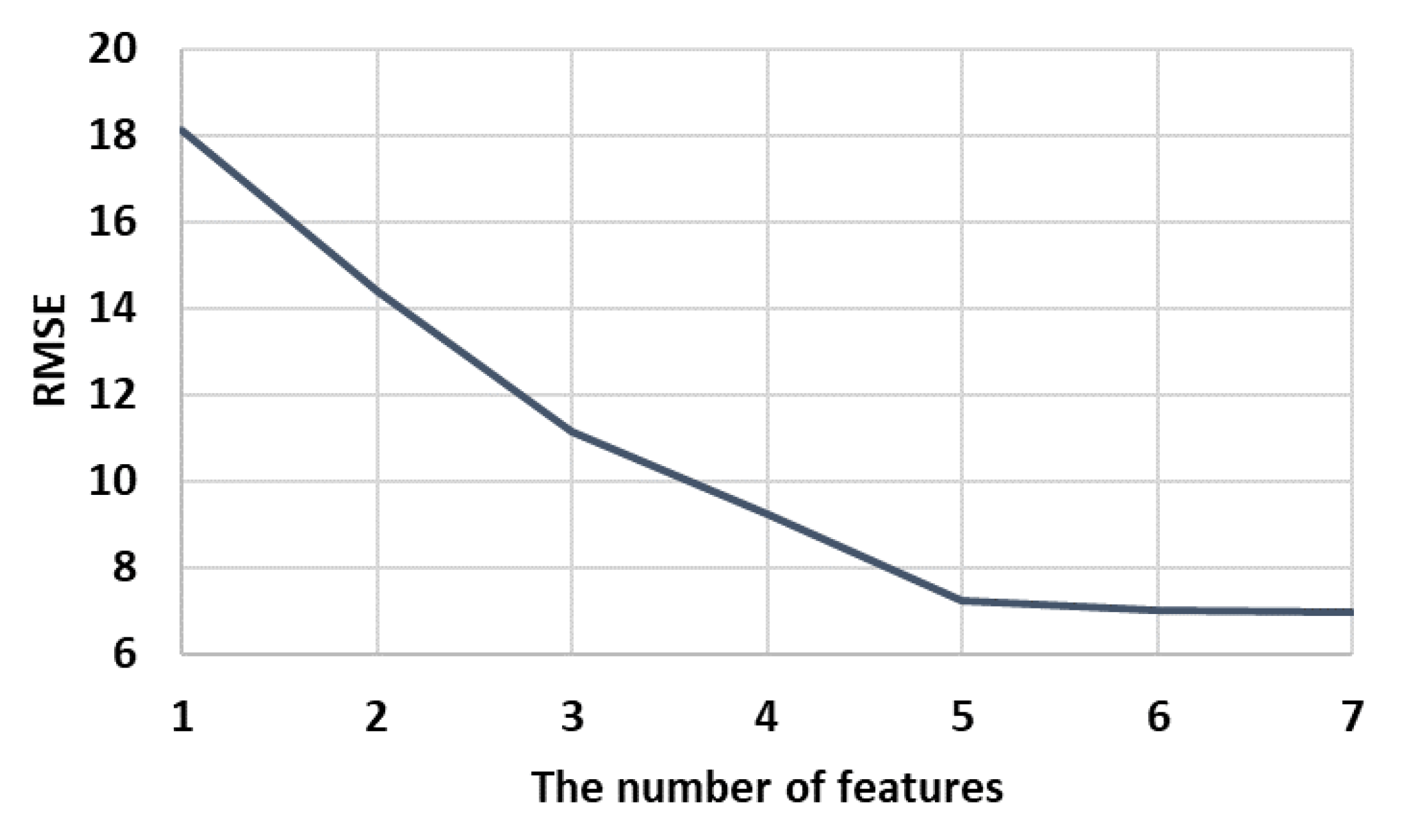 Applsci 12 08260 g006 550