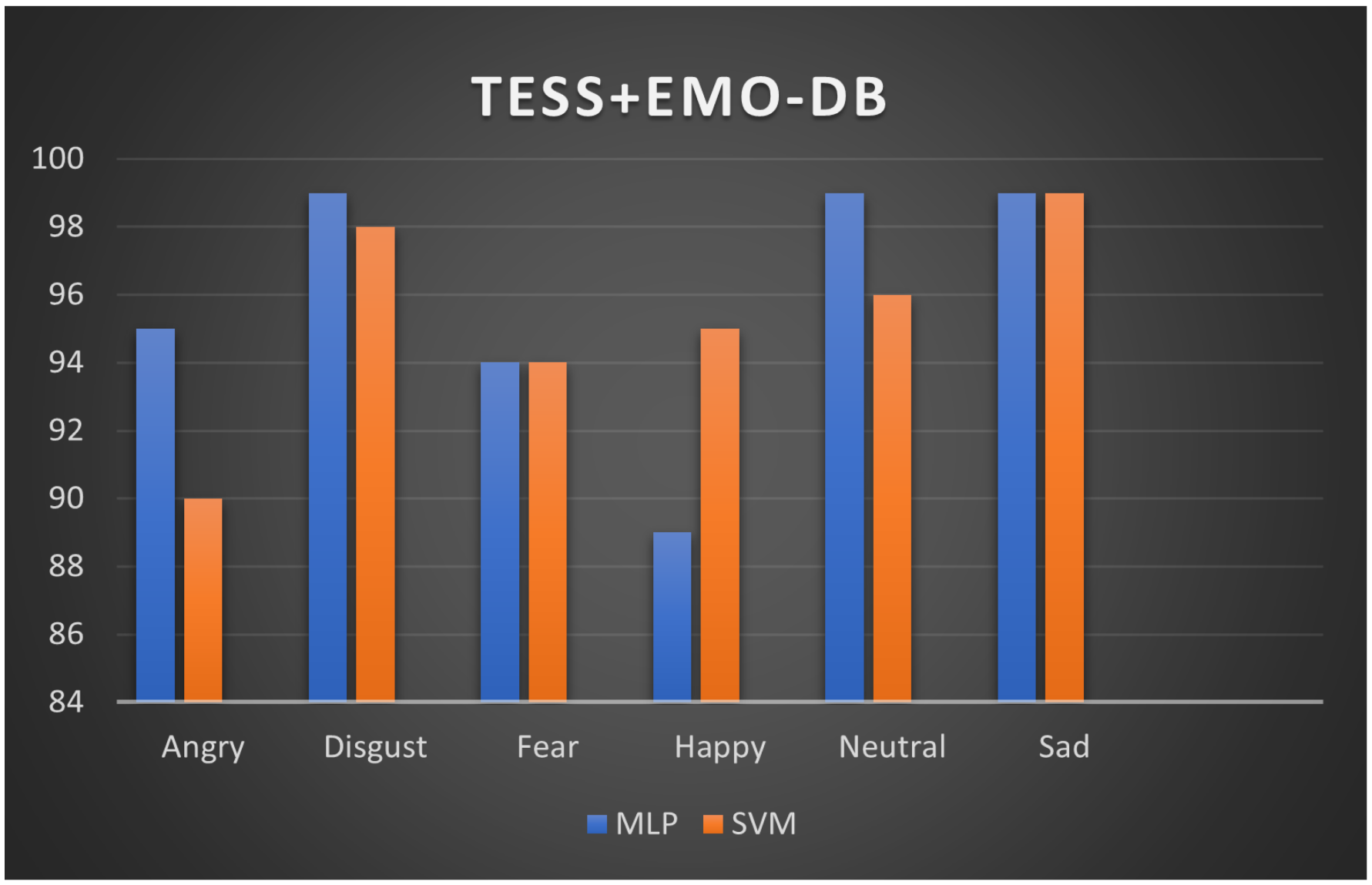 Applsci 12 08265 g008