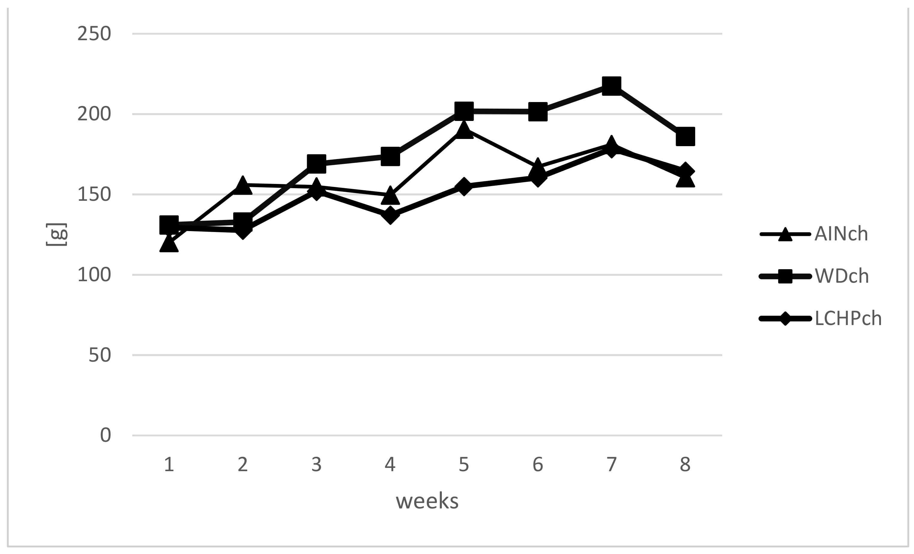 Applsci 12 08266 g002 Applsci 12 08266 g002