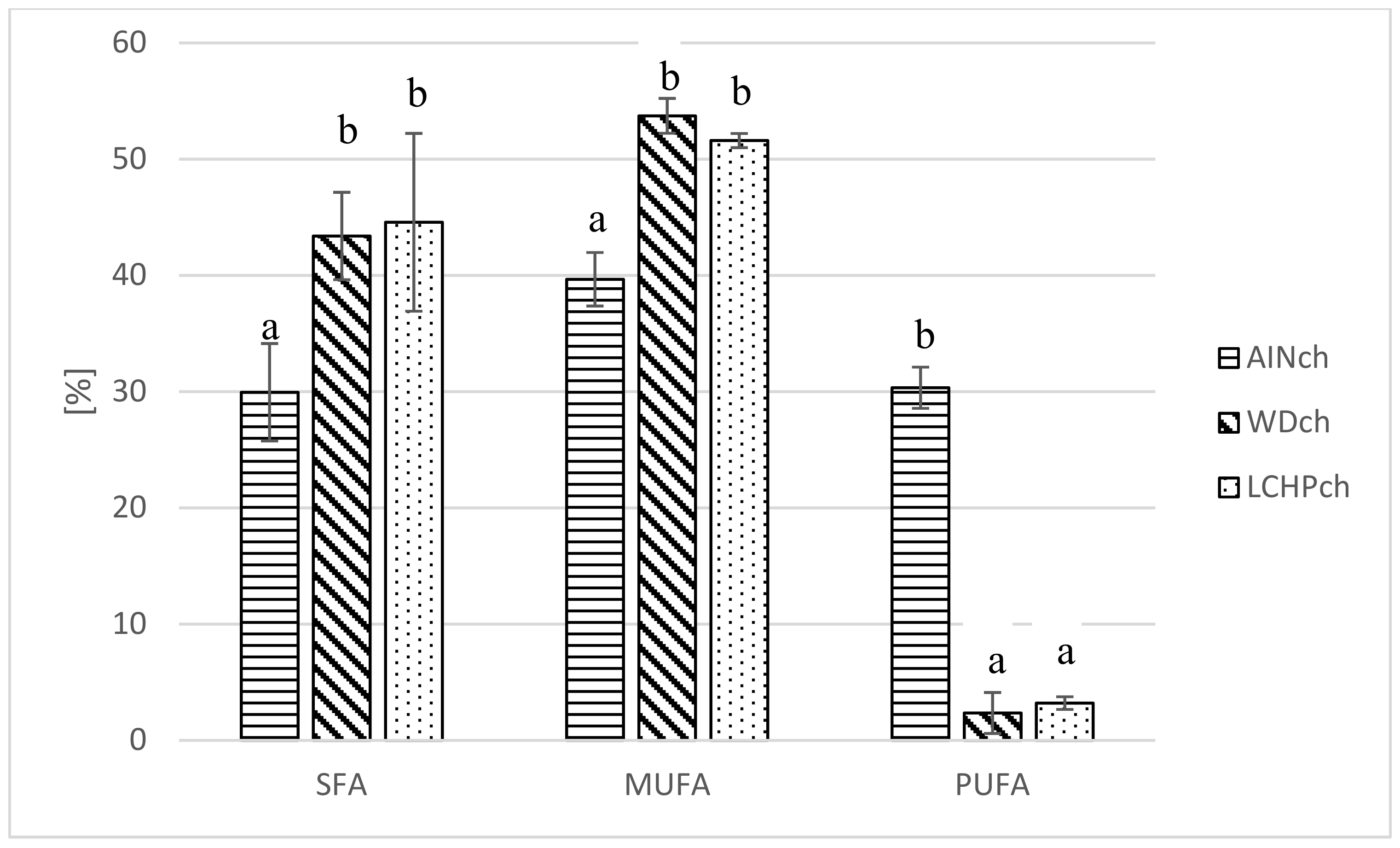 Applsci 12 08266 g003 Applsci 12 08266 g003