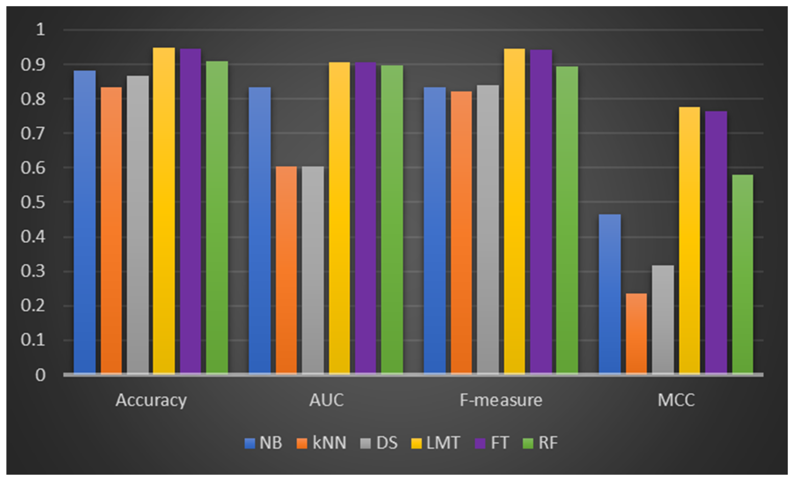 Applsci 12 08270 g002 550