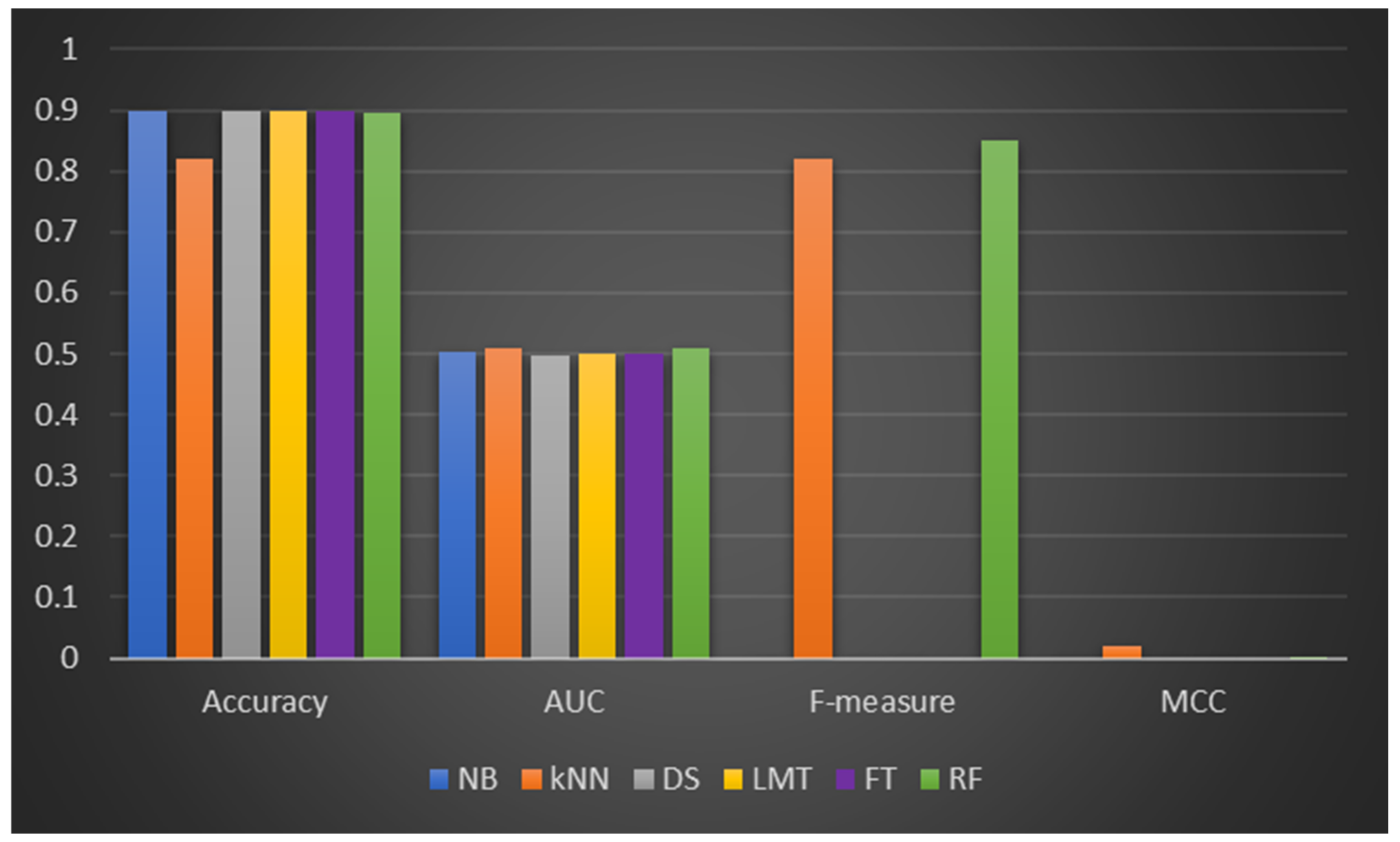Applsci 12 08270 g003 550