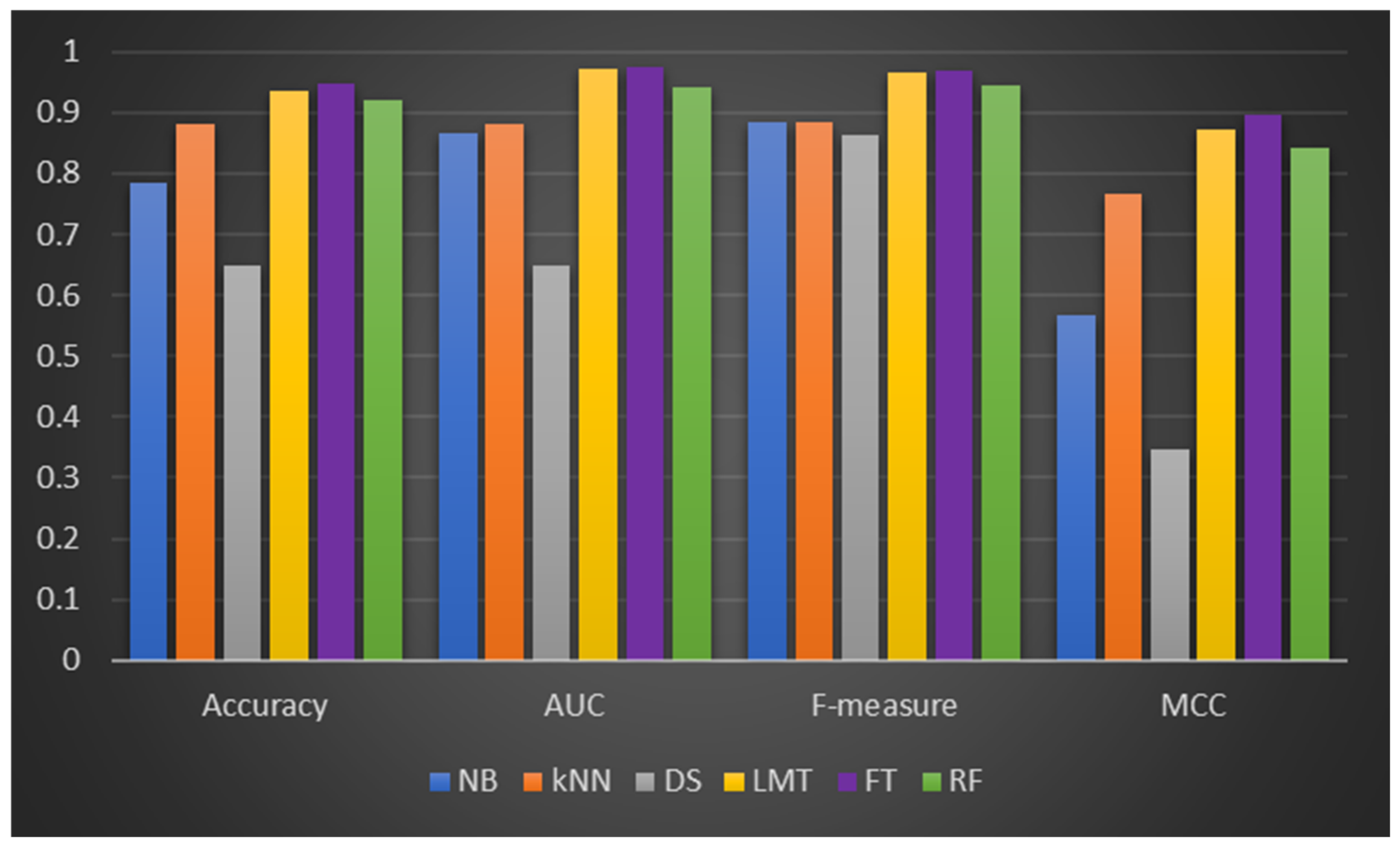 Applsci 12 08270 g004 550