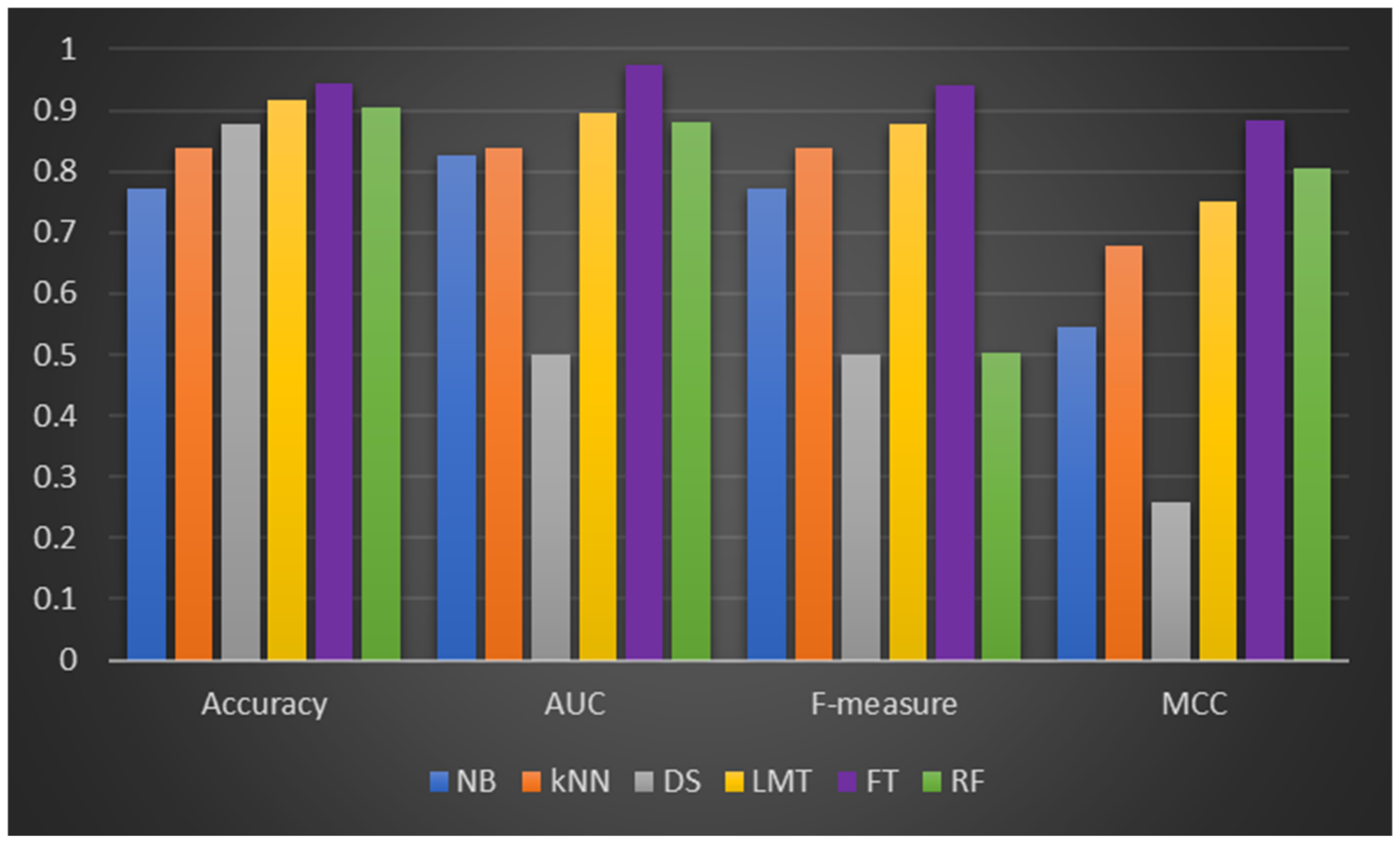 Applsci 12 08270 g005 550