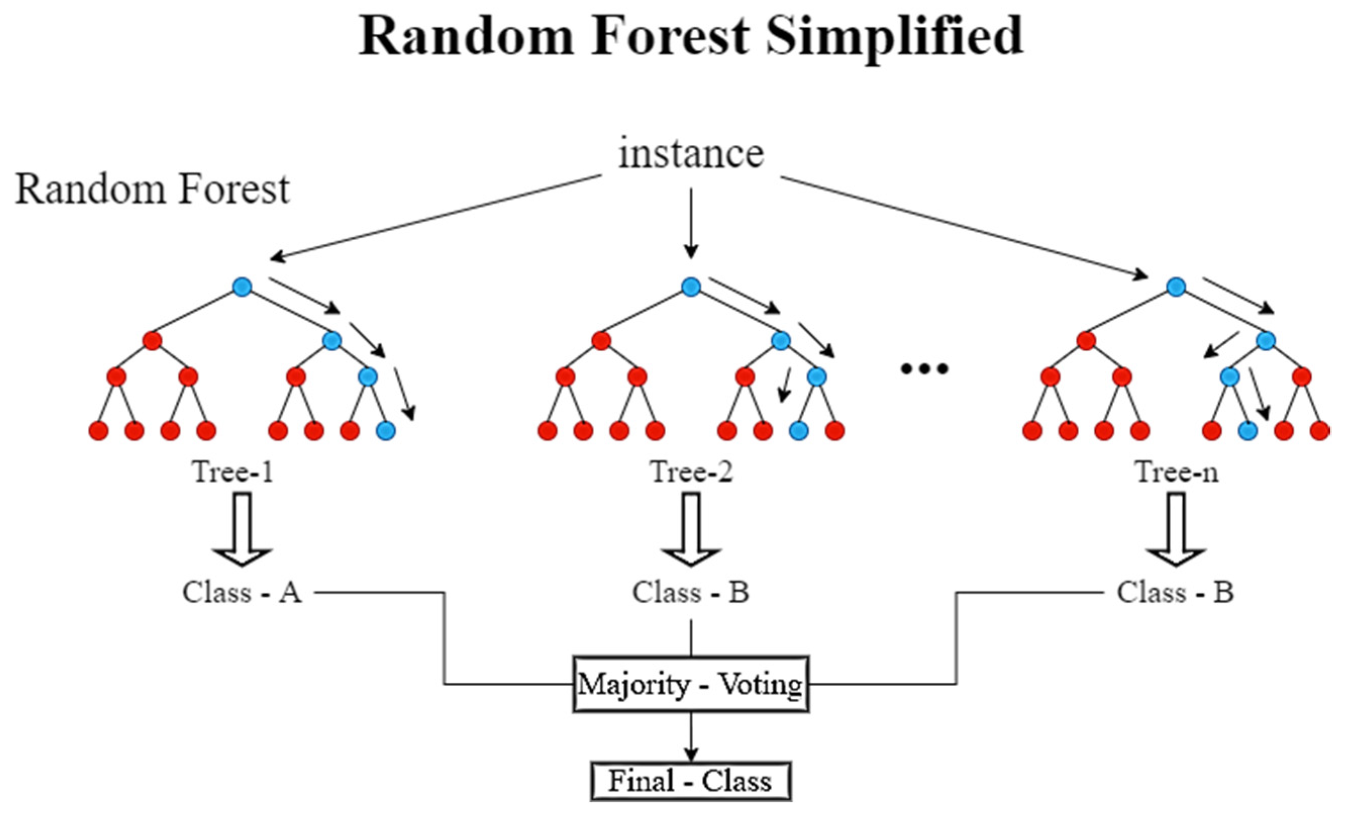 Applsci 12 08271 g004