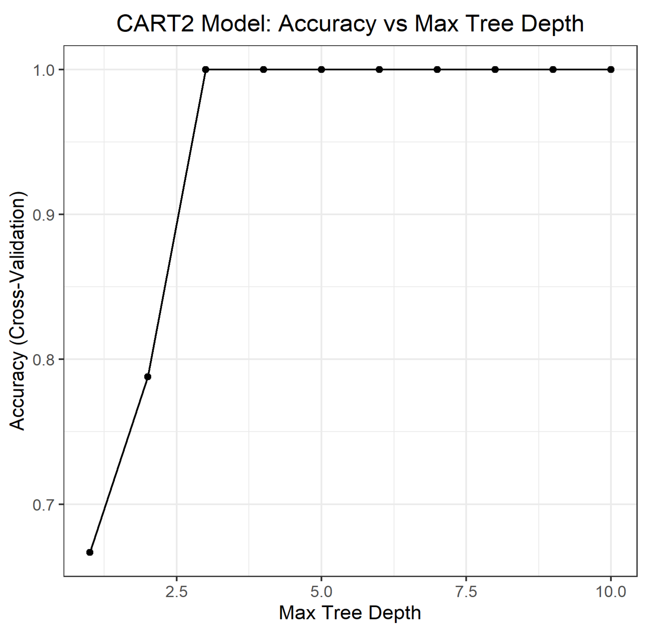 Applsci 12 08271 g007
