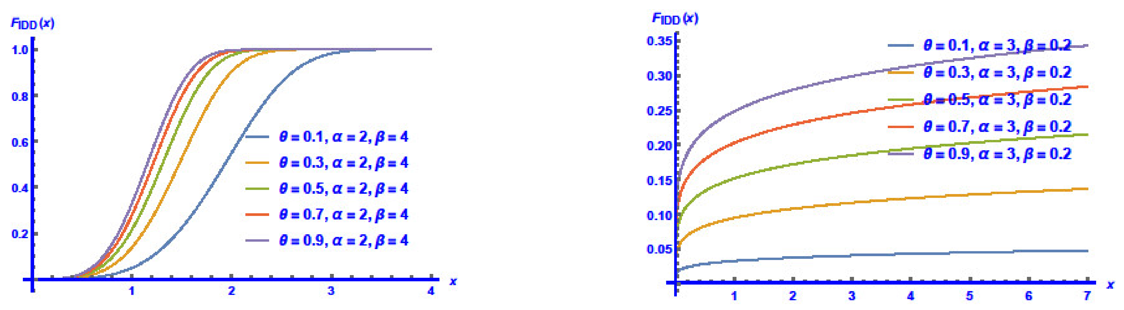 Applsci 12 08272 g001