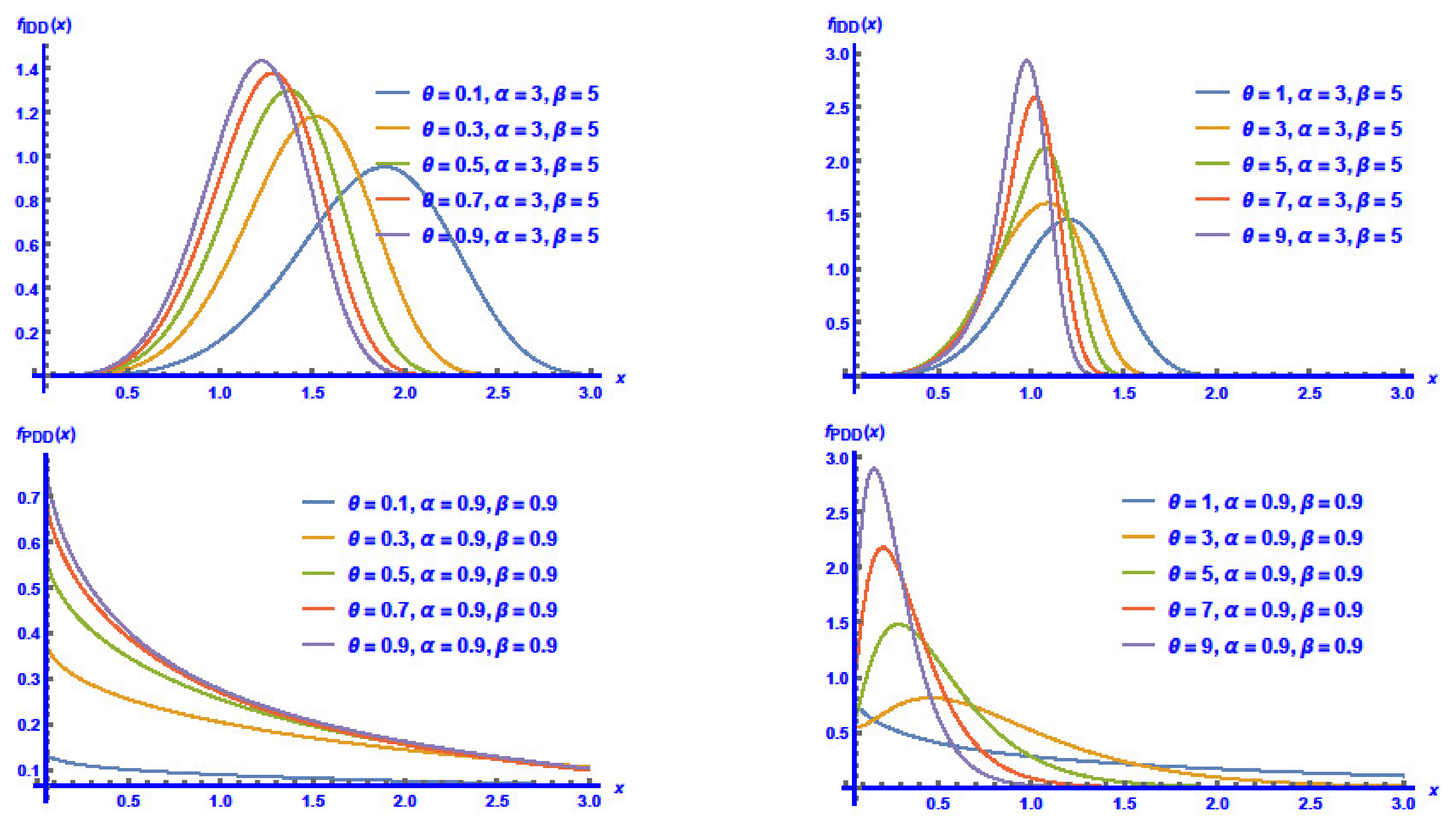 Applsci 12 08272 g002