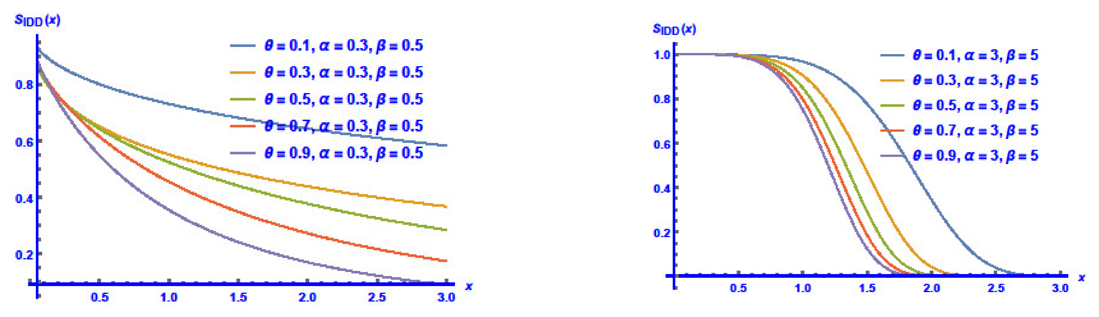 Applsci 12 08272 g004