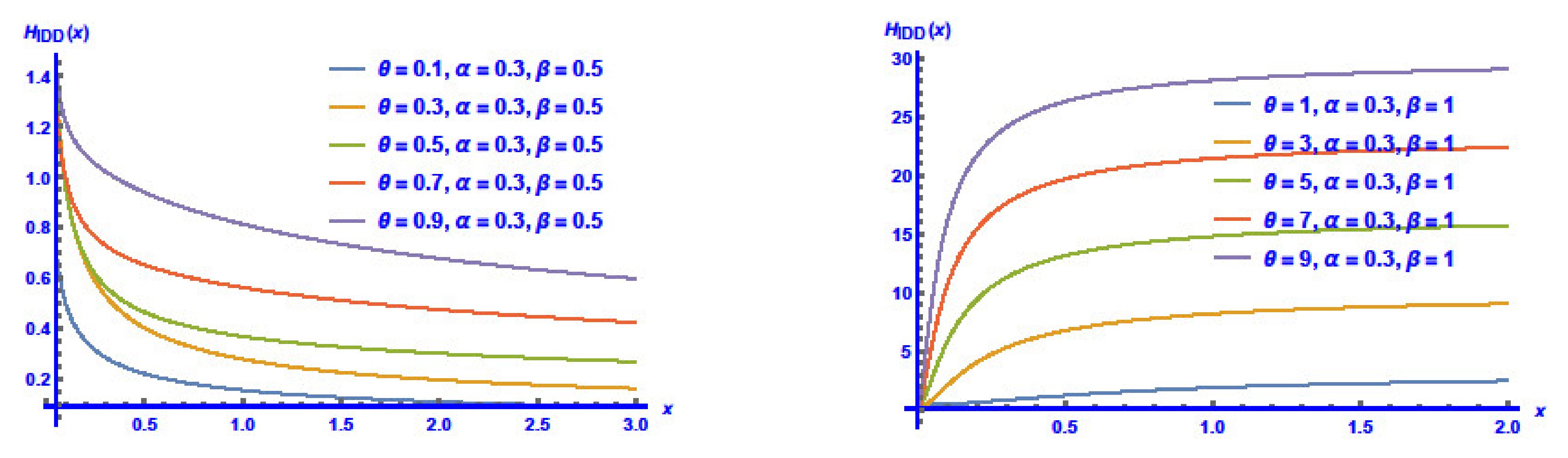 Applsci 12 08272 g005