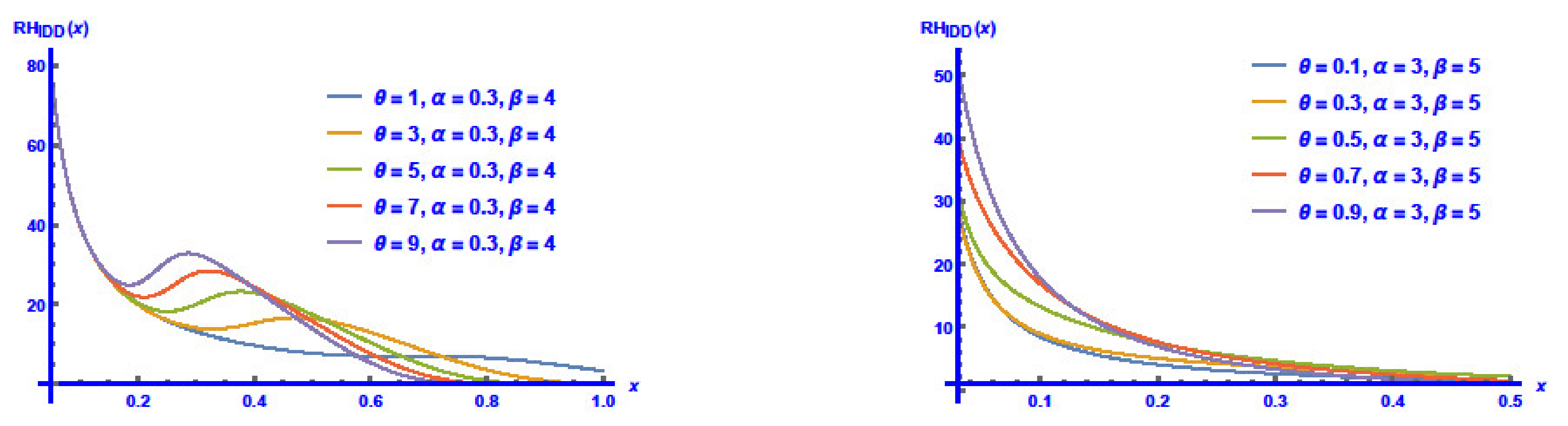 Applsci 12 08272 g006