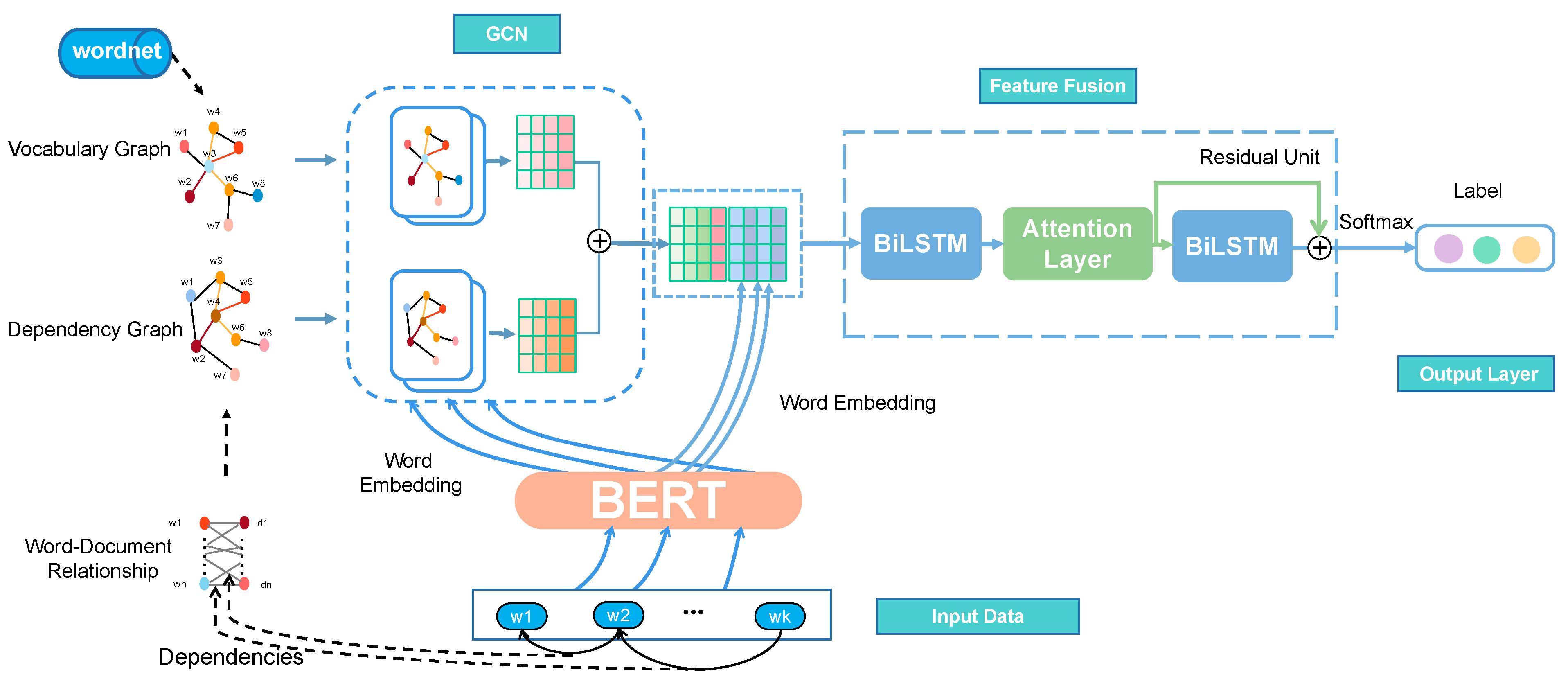 Applsci 12 08273 g002 550