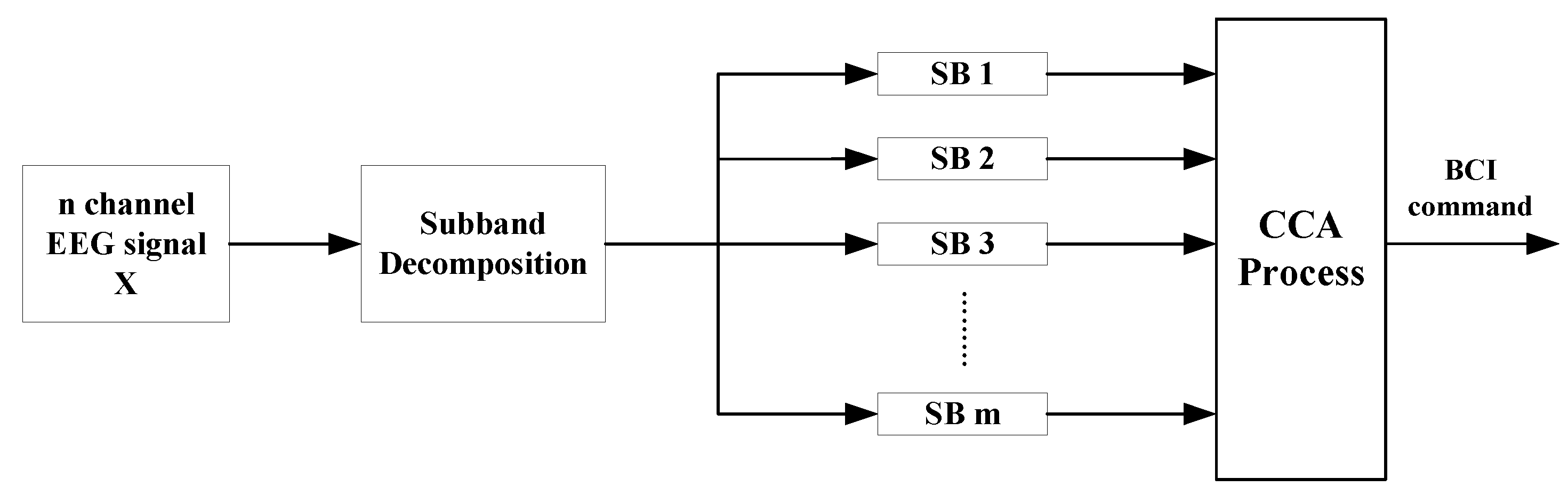 Applsci 12 08274 g001 550