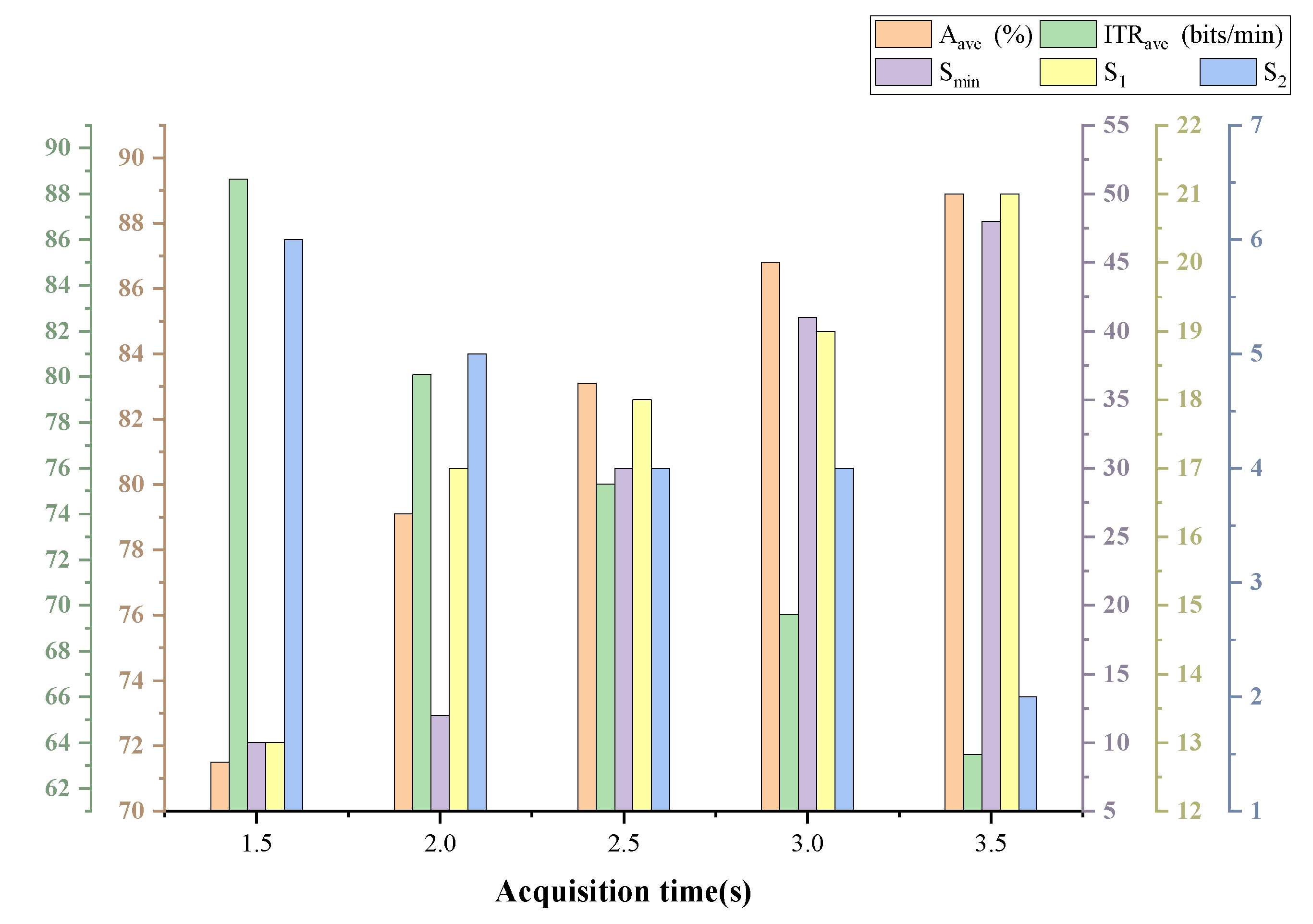 Applsci 12 08274 g010 550