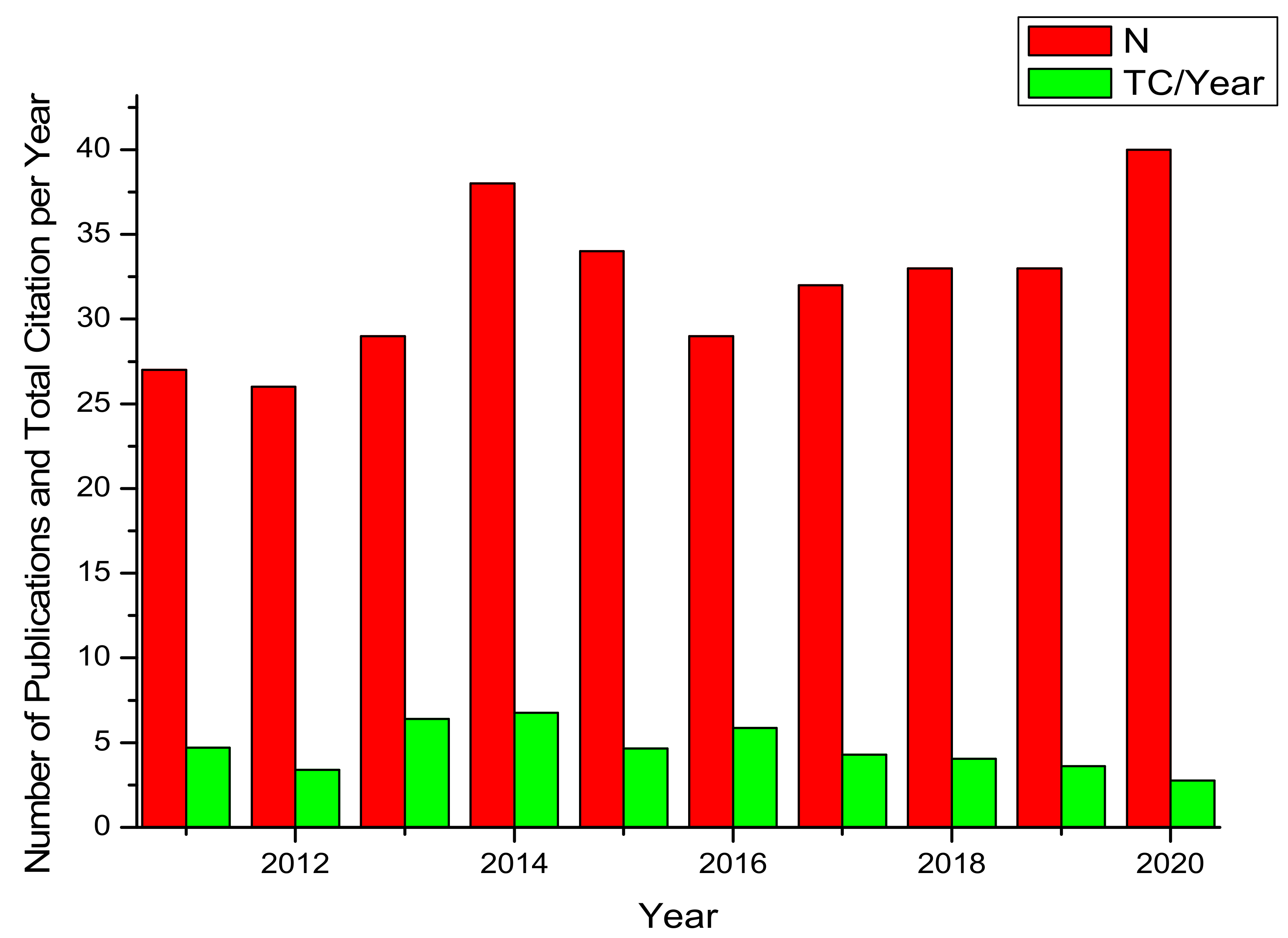 Applsci 12 08275 g001