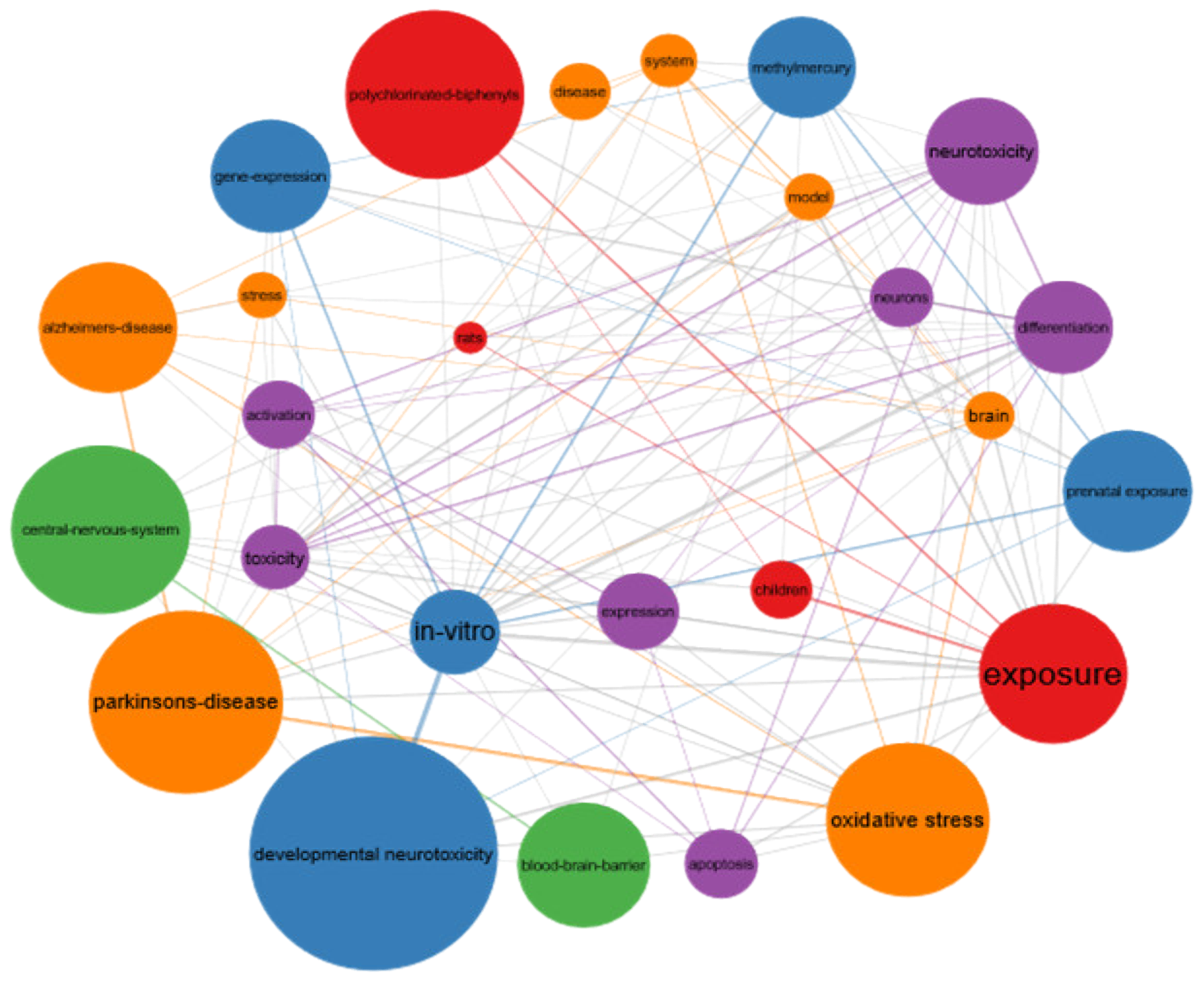 Applsci 12 08275 g007