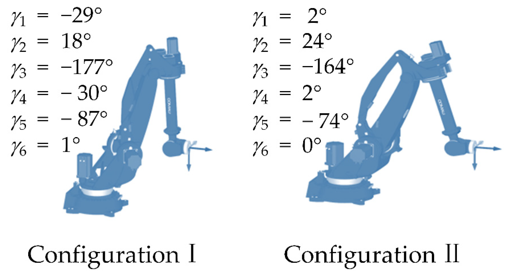 Applsci 12 08276 g003 550