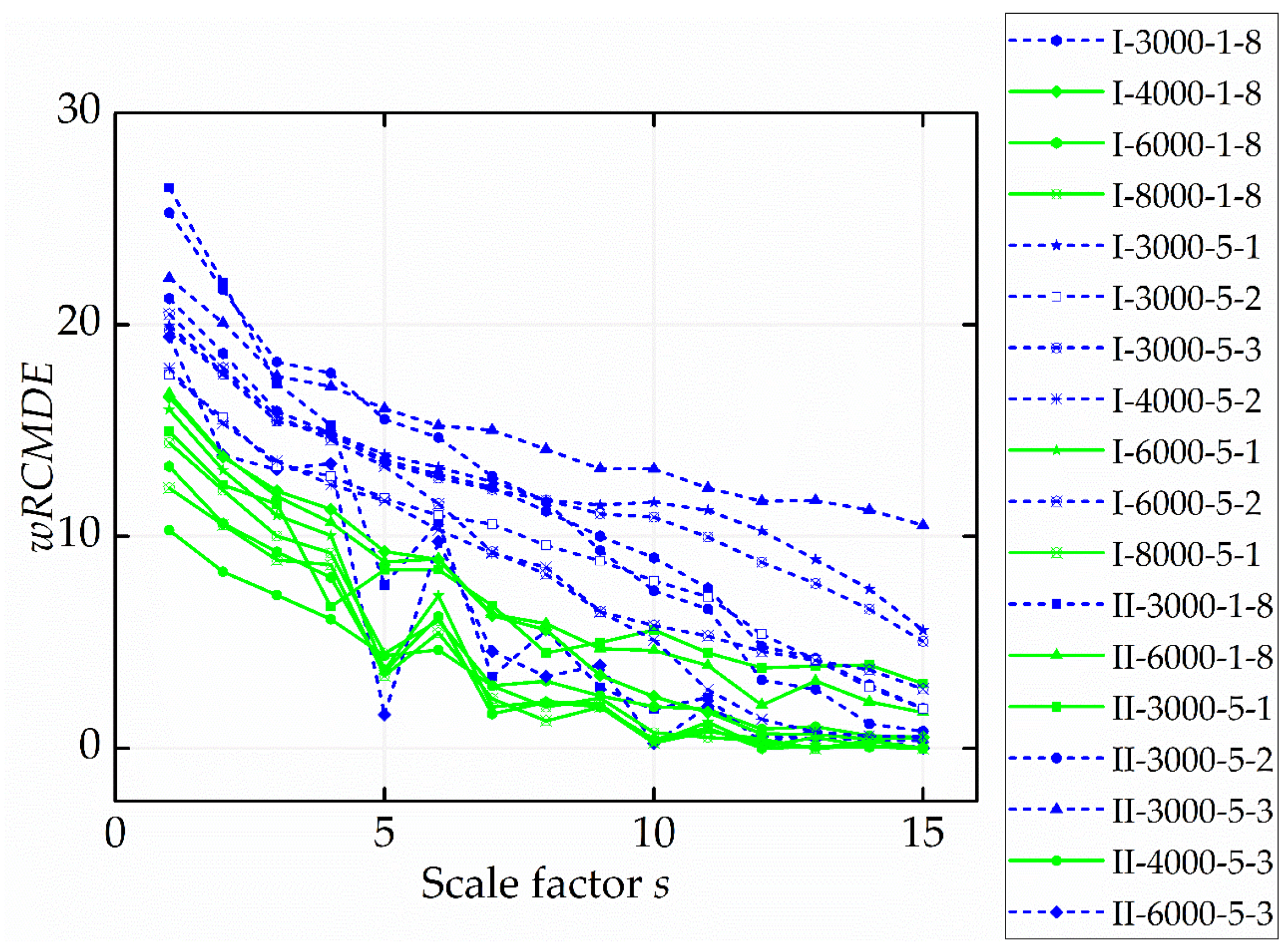 Applsci 12 08276 g005 550