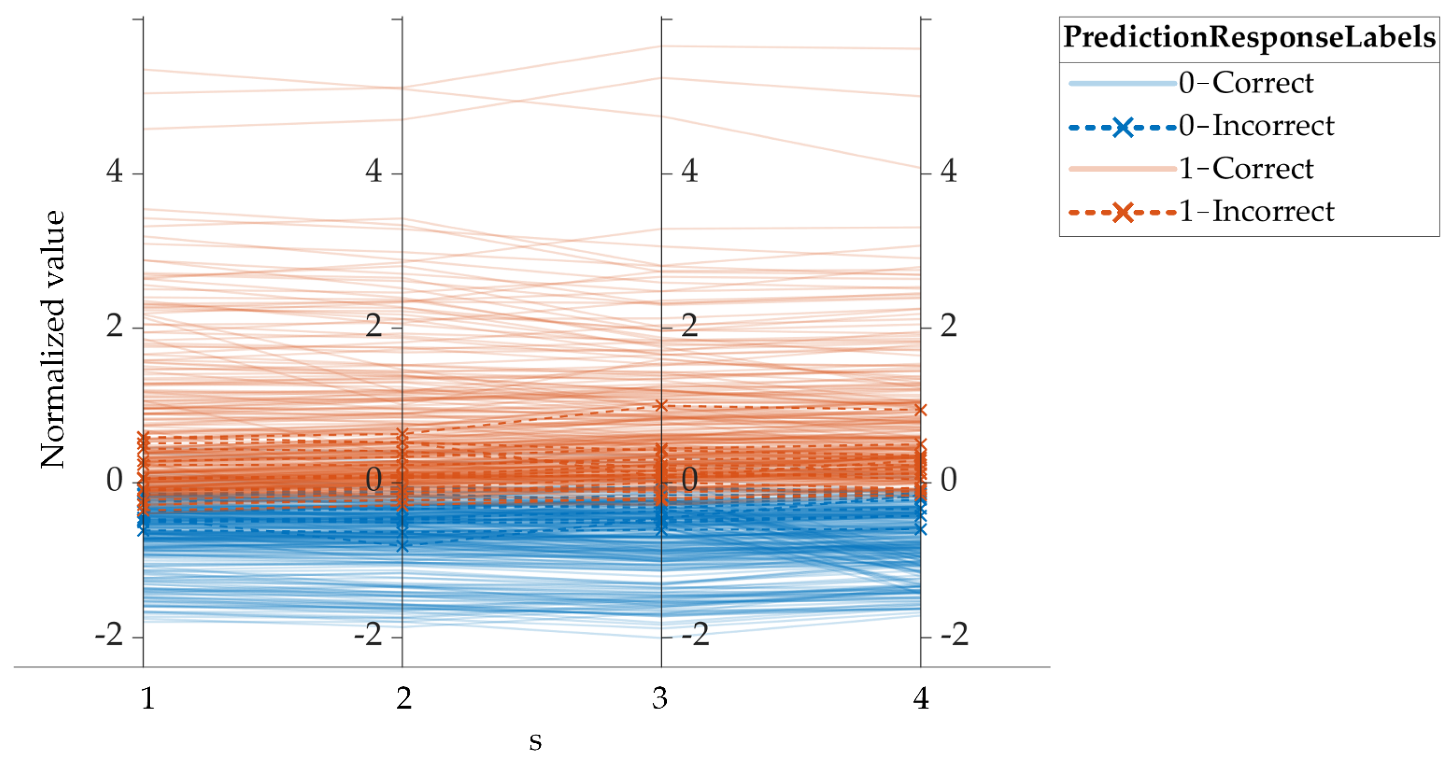 Applsci 12 08276 g006 550