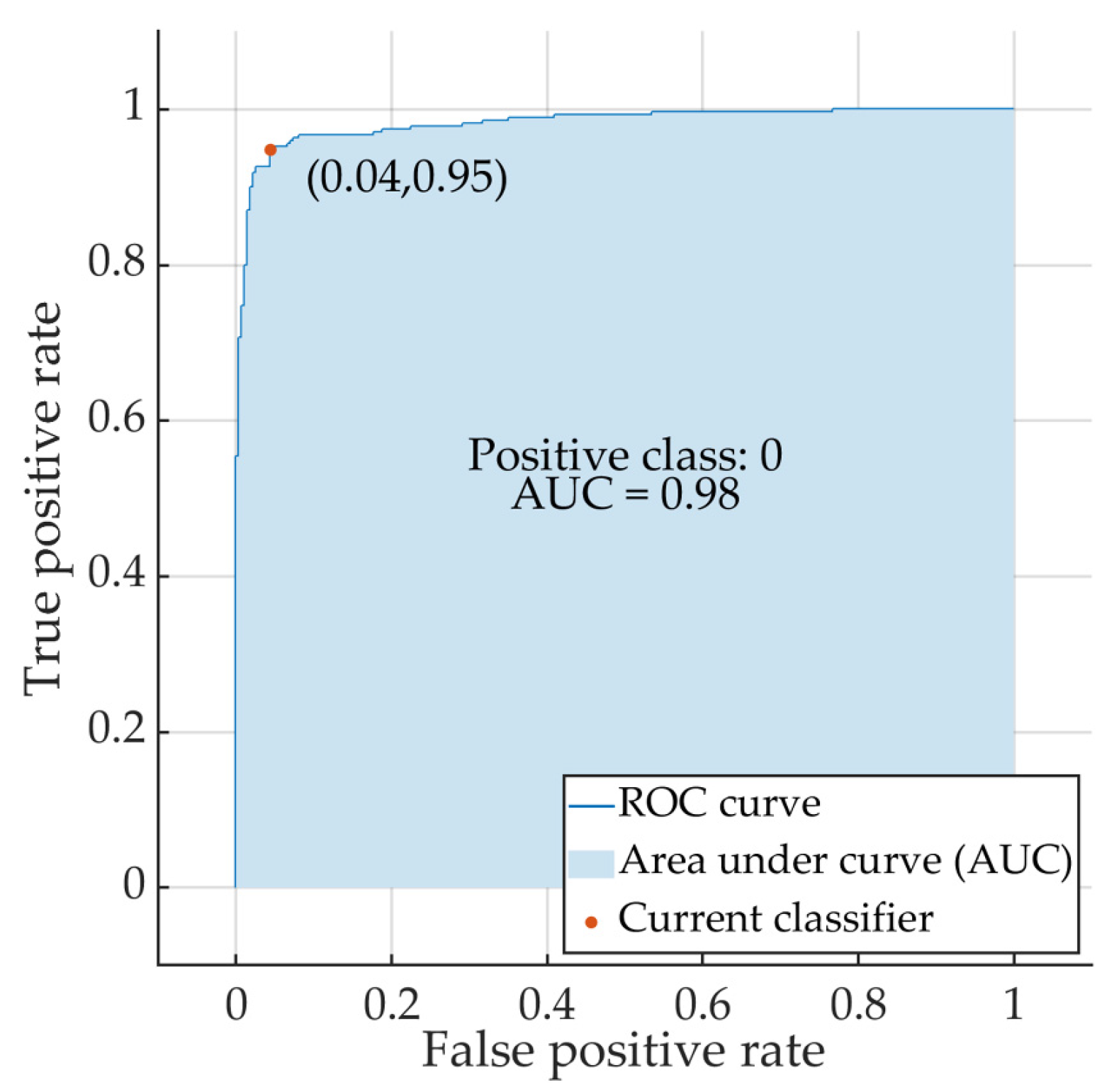 Applsci 12 08276 g007 550