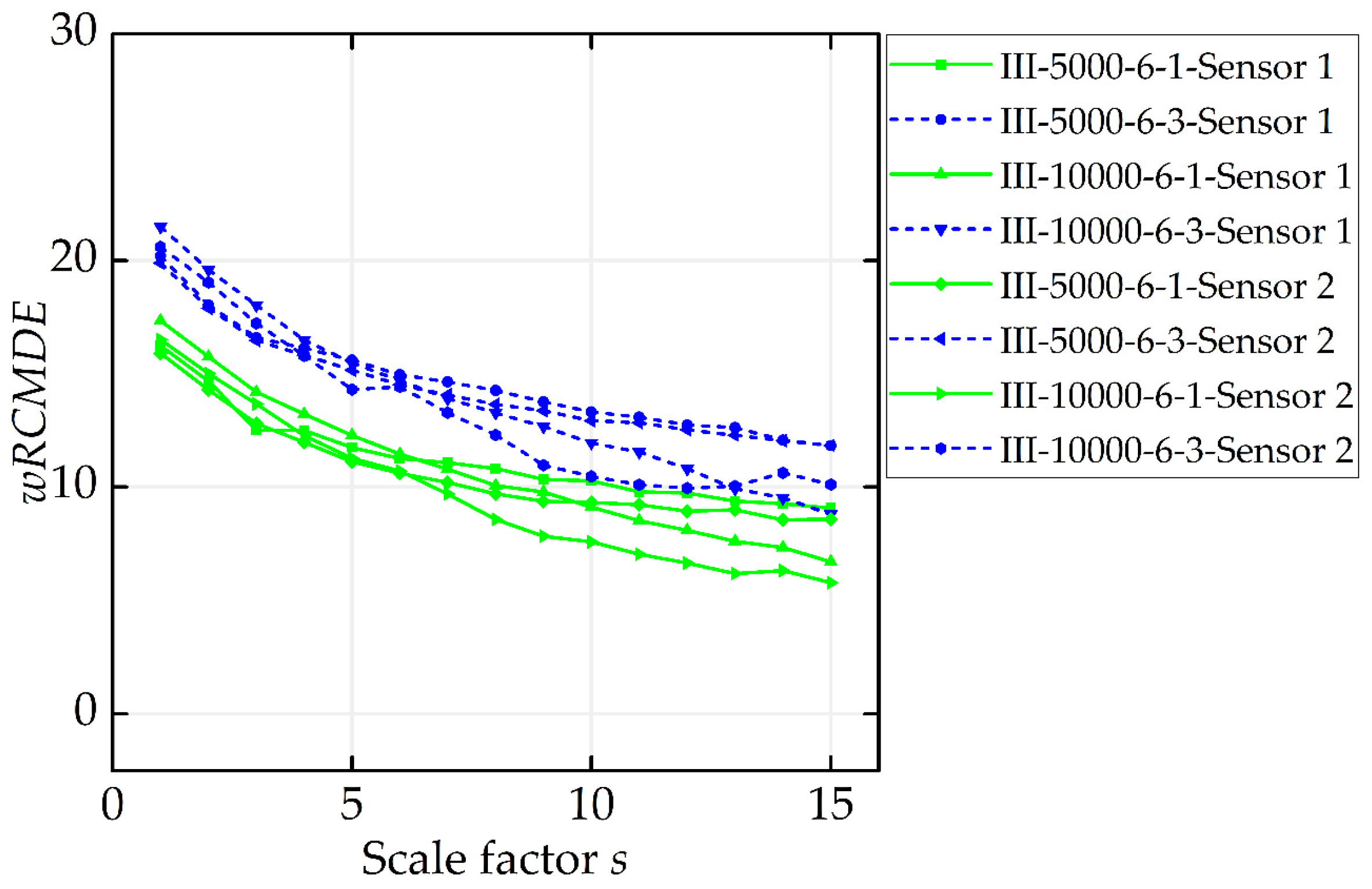 Applsci 12 08276 g012 550