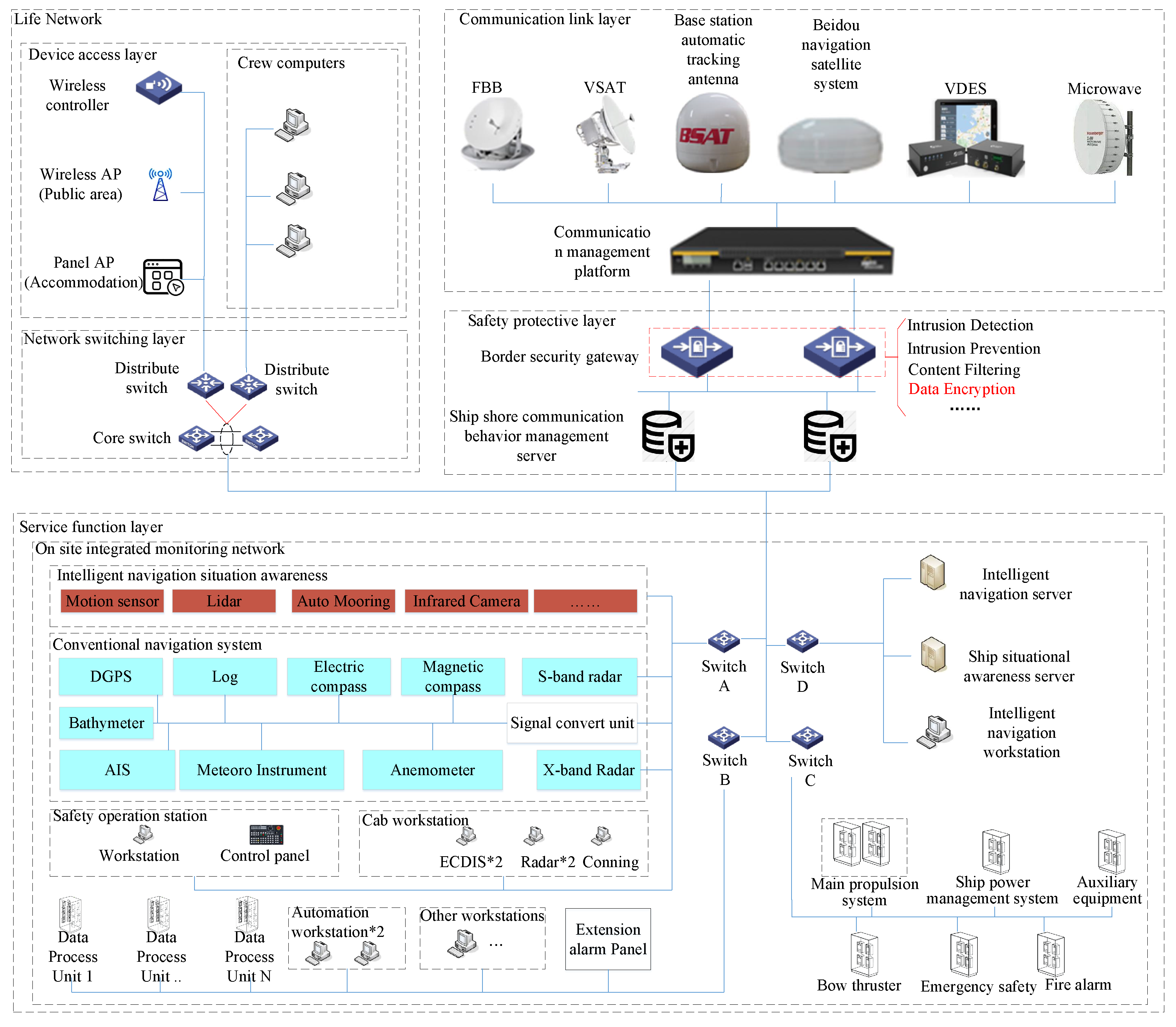 Applsci 12 08278 g001